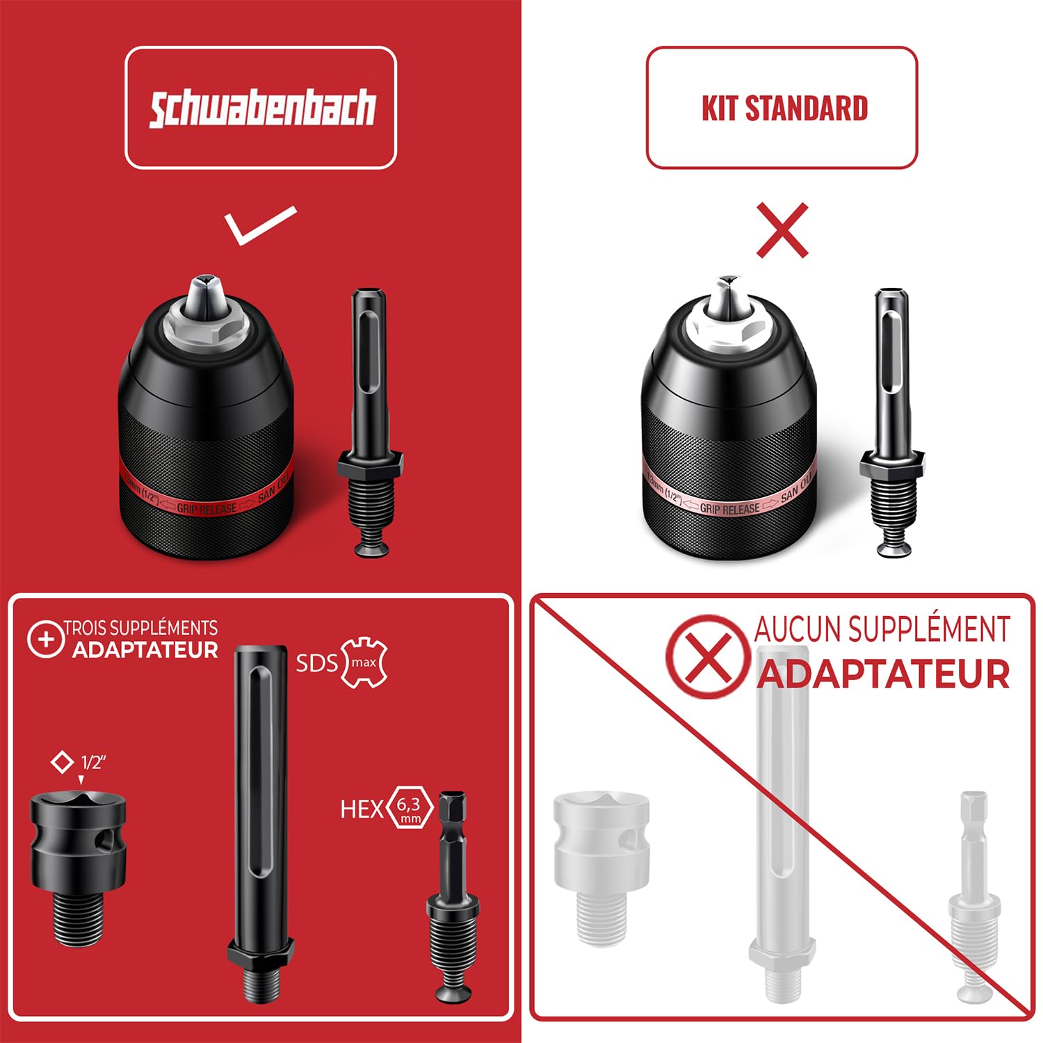 SCHWABENBACH® Kit 5 pièces Mandrin autoserrant 1,5–13 mm (1/2-20 UNF) avec 4 adaptateurs SDS Plus SDS Max 1/4″ Hex 6,3 mm, carré 1/2″ – Conversion perceuse/visseuse & perforateur