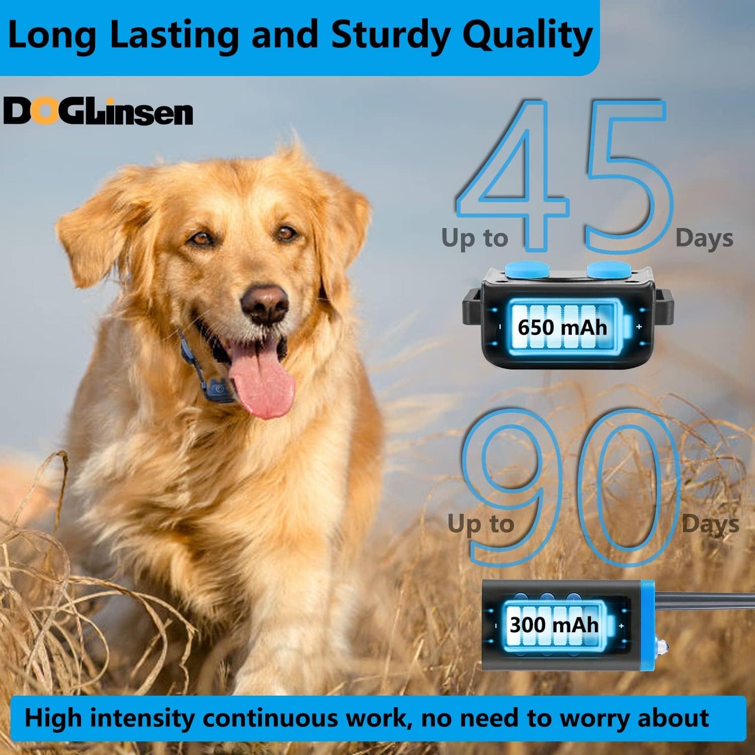 Golden Retriever with collar, showing battery life indicators for 650mAh (up to 45 days) and 300mAh (up to 90 days) batteries.