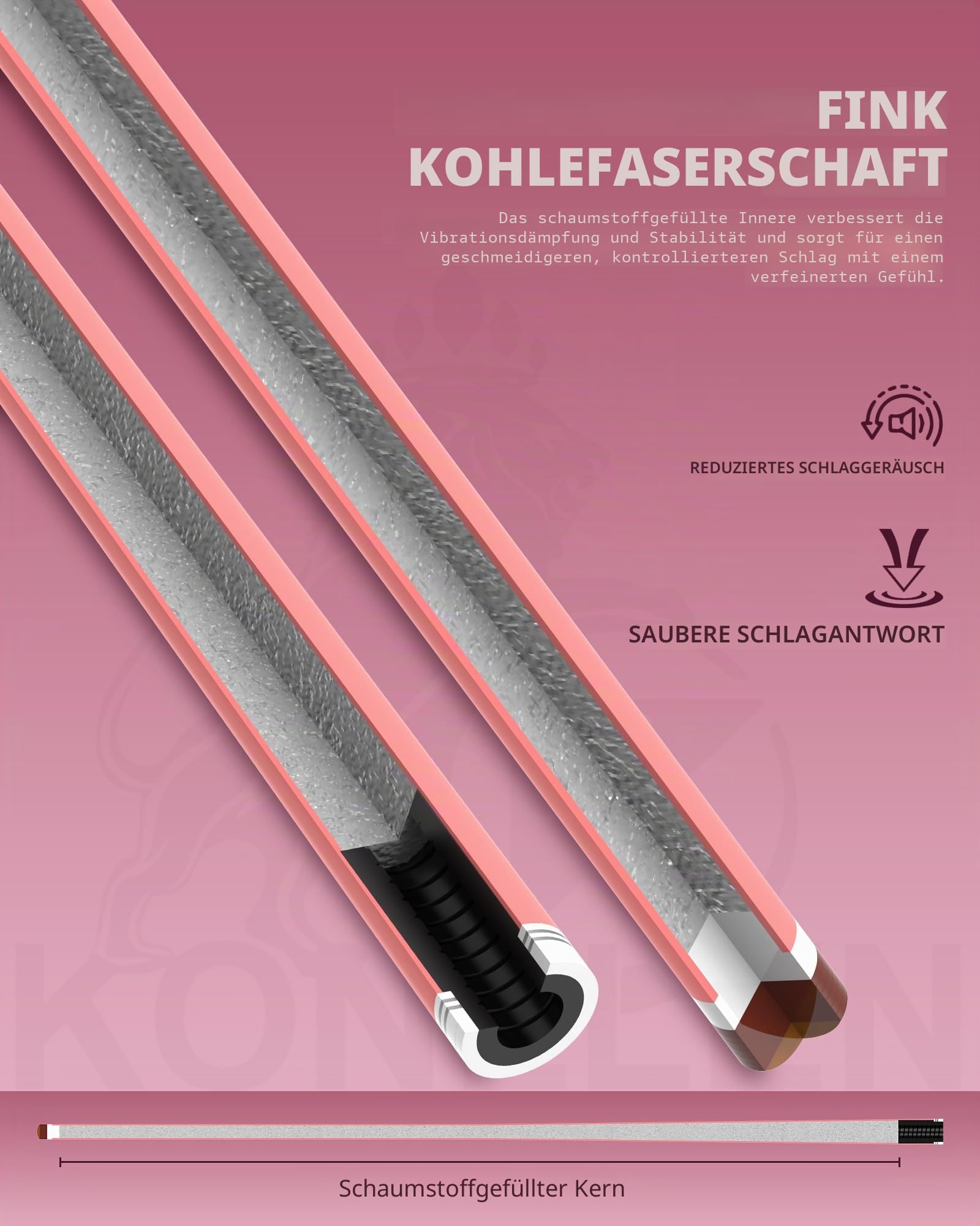 KONLLEN Karbonfaser-Pool-Queue, 147,3 cm, professionelle Poolsticks für Erwachsene, Vollcarbon-Technologie, niedrige Ablenkung, Billardqueue mit 12,5 mm Spitze