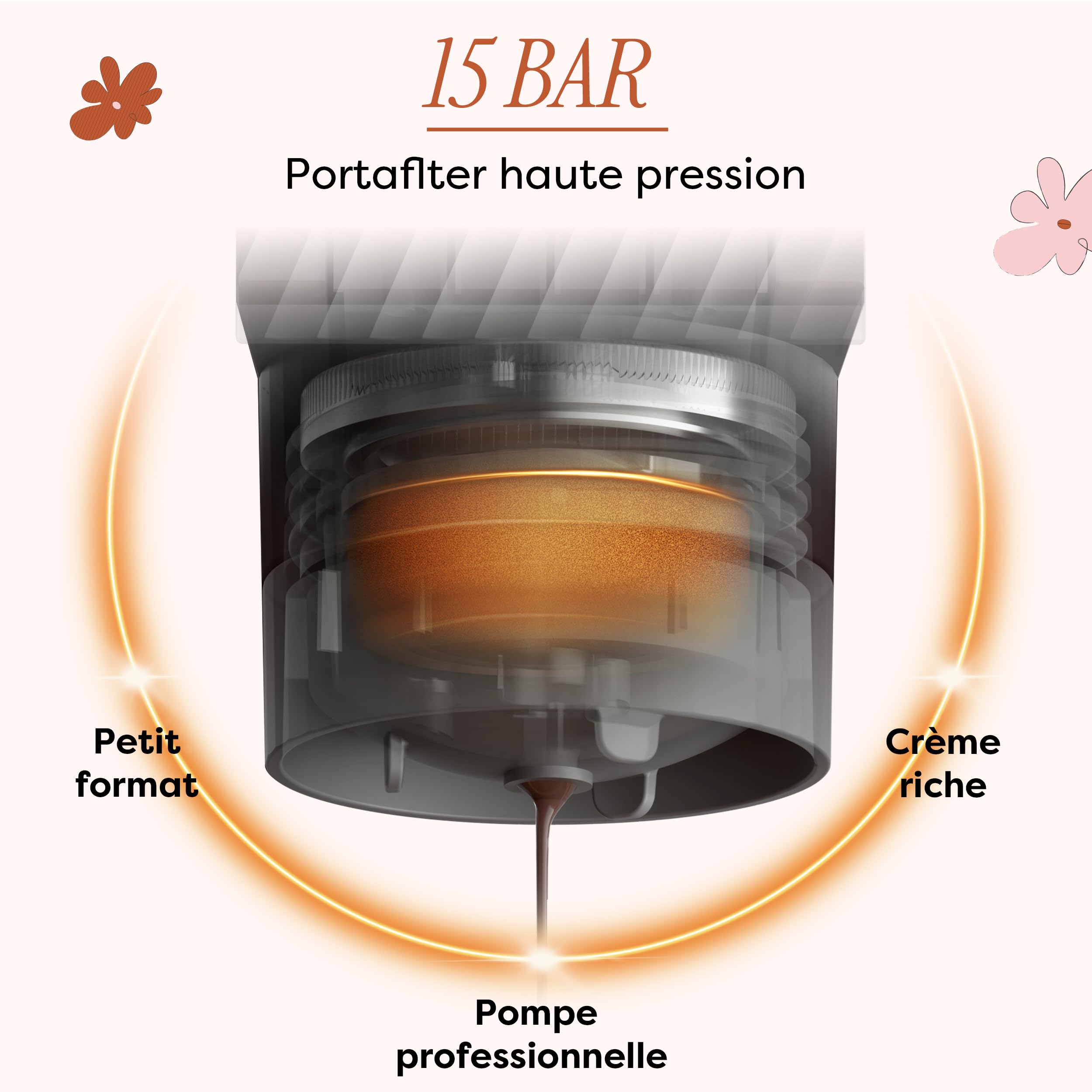 CIARRA Bloom Box Cafetière Portable - Machine à Espresso Nomade 15 Bars, Chauffage & Nettoyage Automatiques, Double Alimentation (Batterie & Secteur), Réservoir 180 ml - CBPCM551-P