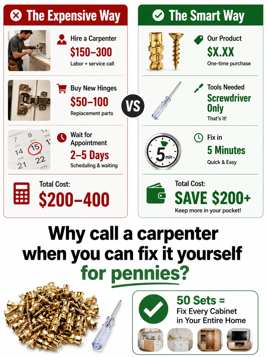 hinge repair screw & expansion anchor, zzem screws for door hinge repair, expansion anchors, 6×14mm Kit for Stripped Thread Repair, Fits 6mm Holes, Wood Tile Stone Concrete, Cabinet & Wardrobe (100pc)