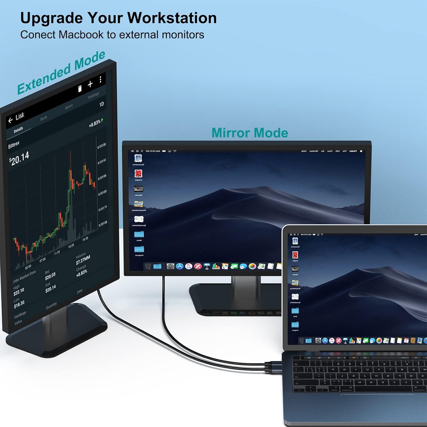 BENFEI 5 Pack USB-C to DisplayPort 6 Feet Cable(8K@60Hz 4K@144Hz), USB Type-C to DisplayPort Cable [Thunderbolt 3/4/5 Compatible] with iPhone 15 Pro/Max,MacBook Pro/Air 2023,iPad Pro,iMac,S23,XPS 17