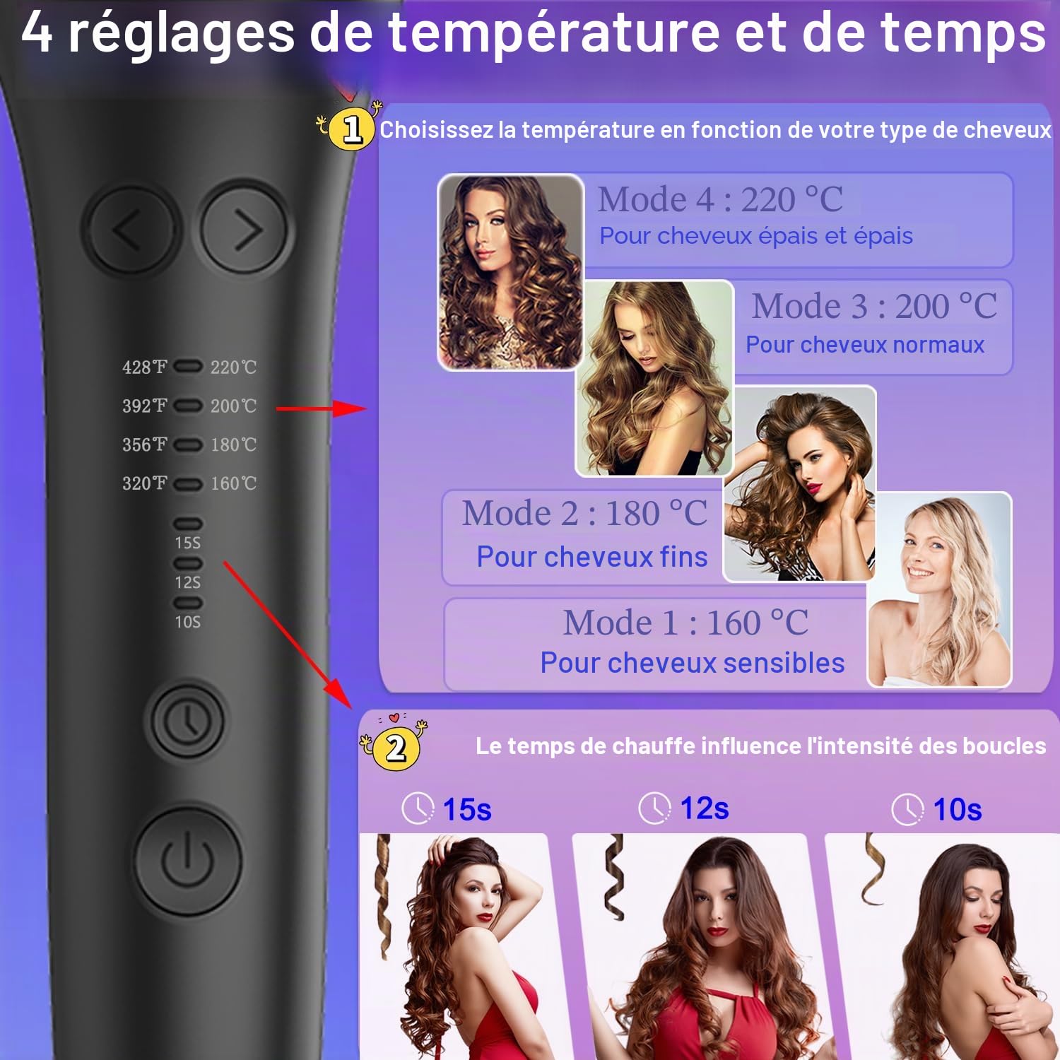 Boucleur a Cheveux, Boucleur Automatique, 4 Réglages de Température, Convient à Tous Les Types de Cheveux, 3 Temps de Chauffage Réglables, Fer à Boucler Professionnel Pour Salon (Noir)