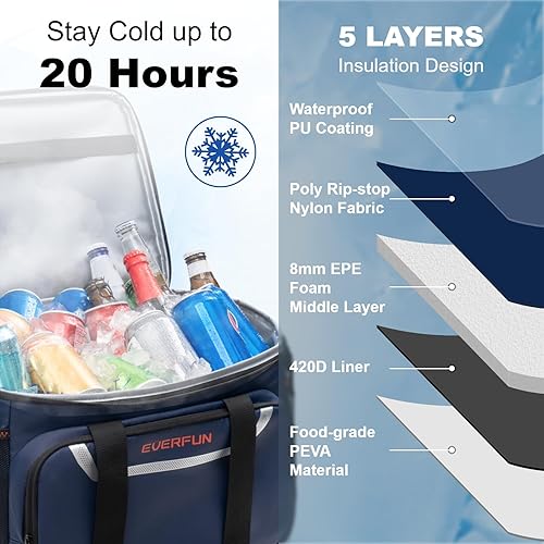 Miniatura 5 de EVERFUN Small Cooler Lunch Box Mini Leak-Proof Soft Double Deck 24 Can Personal Insulated Collapsible Portable Waterproof Lunch Bag Ice Chest for