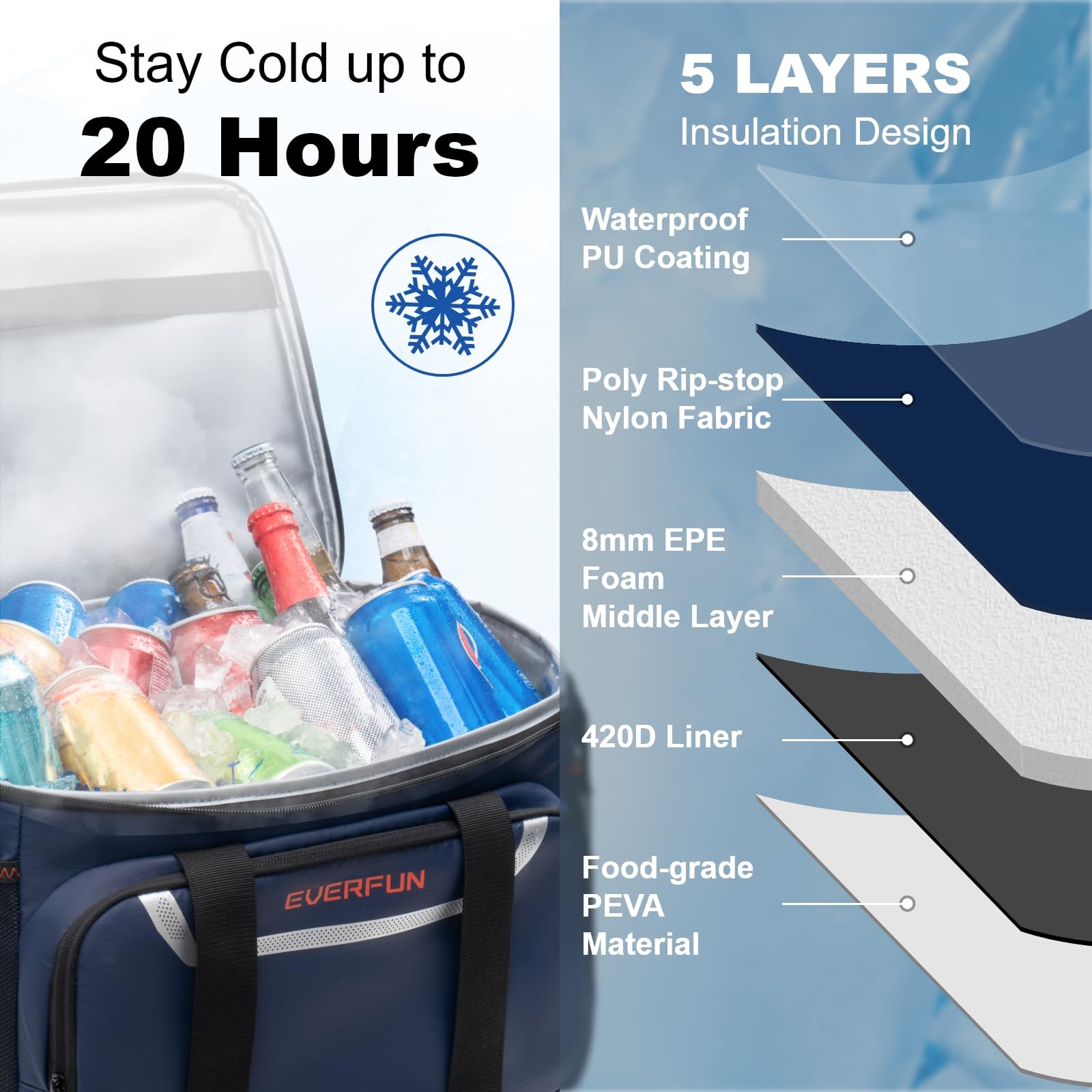 EVERFUN Grande borsa termica morbida da viaggio, spiaggia, isolante, per uomo, 48 lattine, doppio scomparti, pieghevole, impermeabile, a prova di perdite, per campeggio, picnic, blu navy