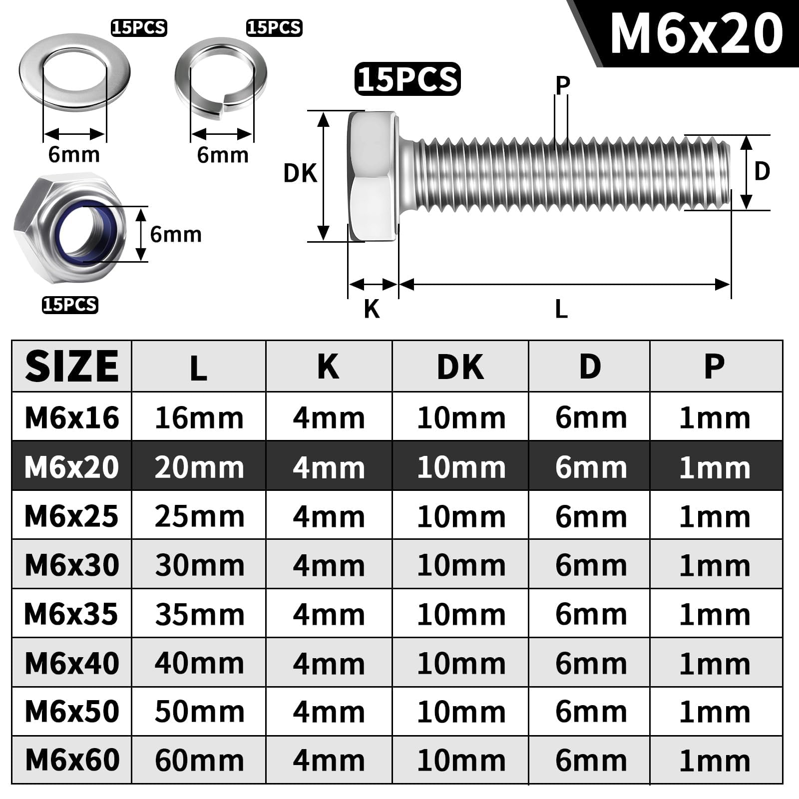 Mbsomnus 15 Pcs Hex Head Bolts and Nuts Set M6x20 mm Lock Nuts 304 Stainless Steel Bolts DIN 933 Machine Screws with Nylon Nut Flat Lock Washers for Furniture Machinery Car Bike Ship 3D Printing - Image 2