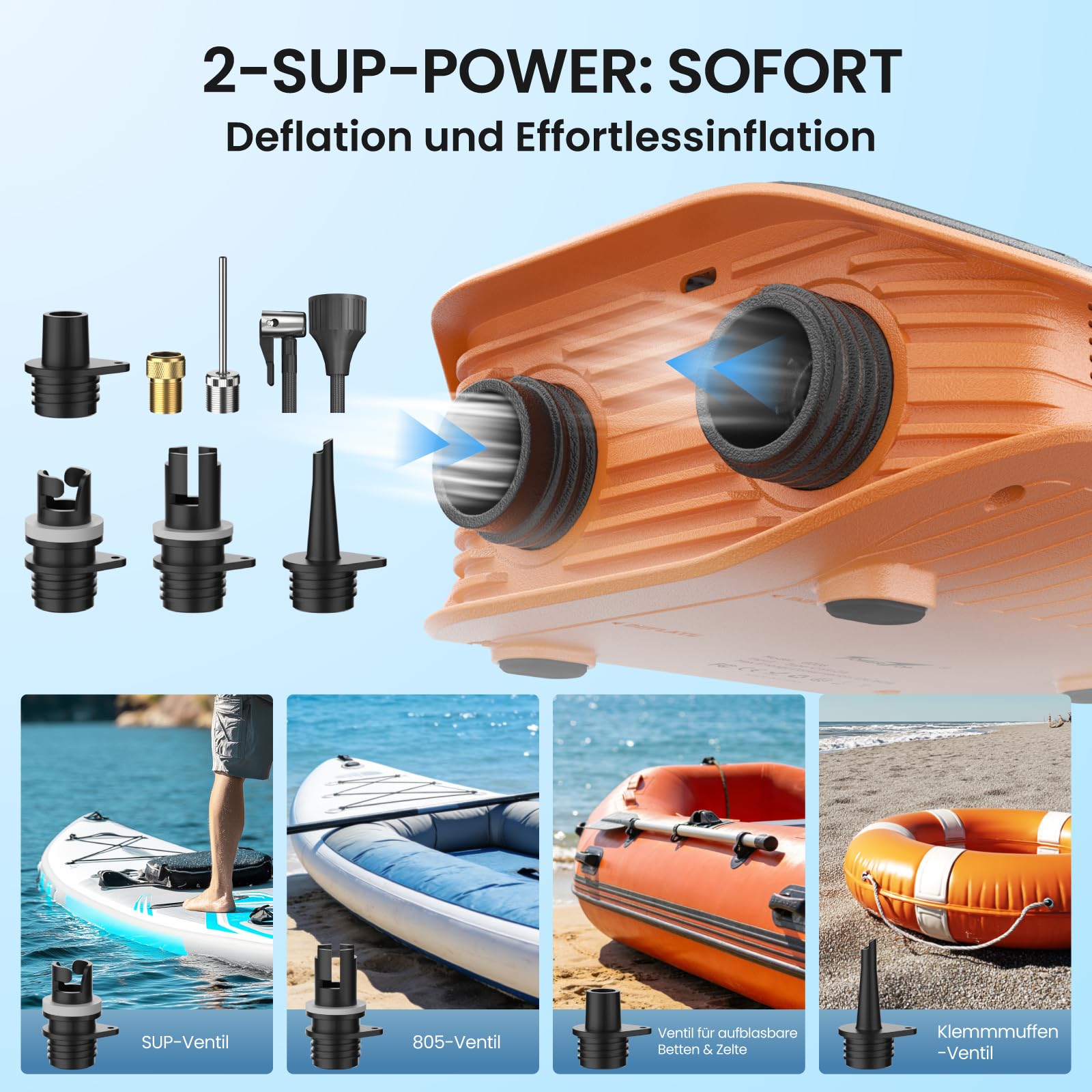 TowerTop Sup Pumpe Akku: 10500mAh Akku Pumpe für Auto/SUP, 50 PSI Stand Up Paddle Pumpe, 12V DC Zweistufenpumpe (Auf- und Ablassen) mit 8 Düsen für Paddleboards, aufblasbare Artikel, Kajaks und Autos