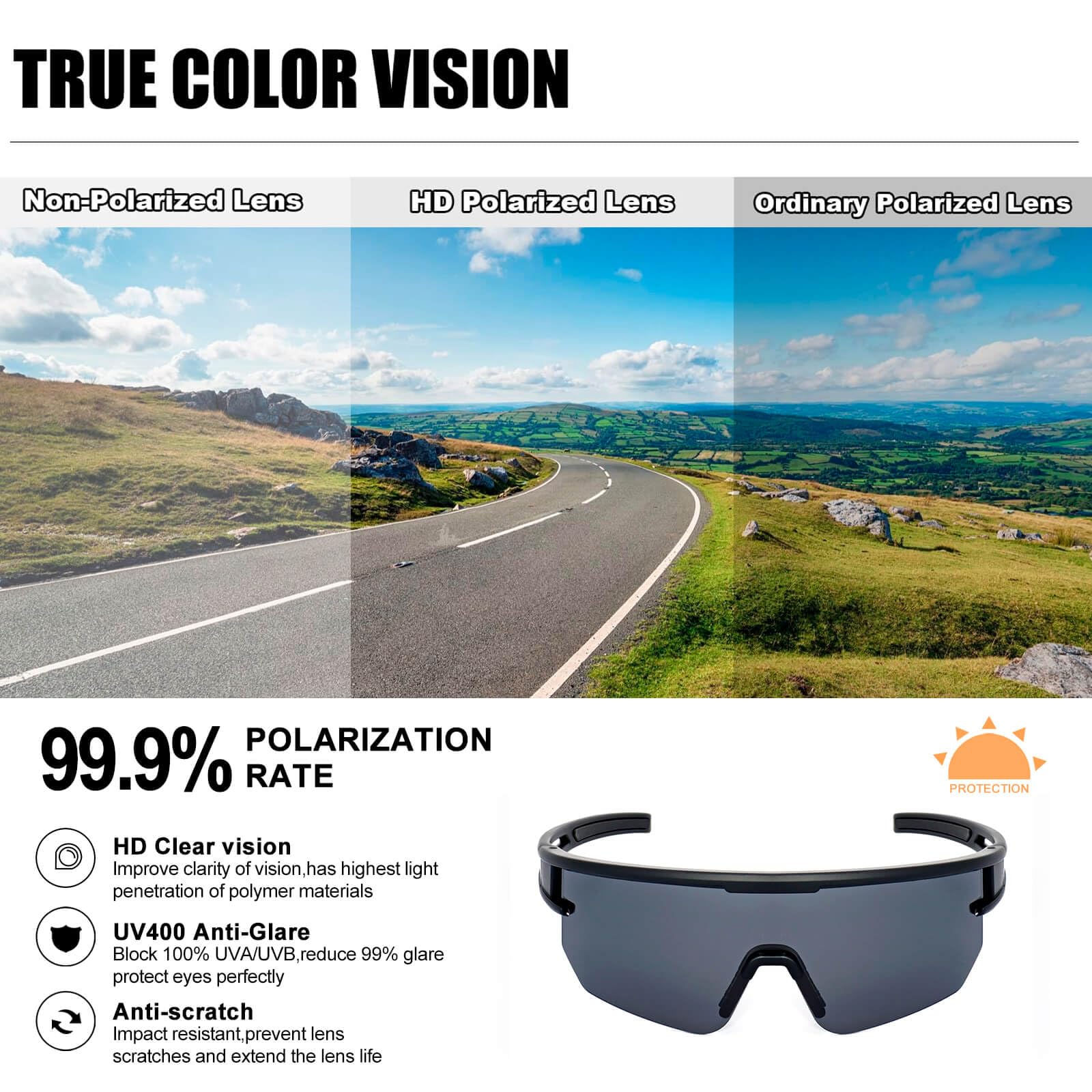 AVV Okulary przeciwsłoneczne z polaryzacją, UV400, okulary rowerowe, dla mężczyzn i kobiet, młodzieży, biegania, uprawiania sportu, wędkowania, jazdy na rowerze