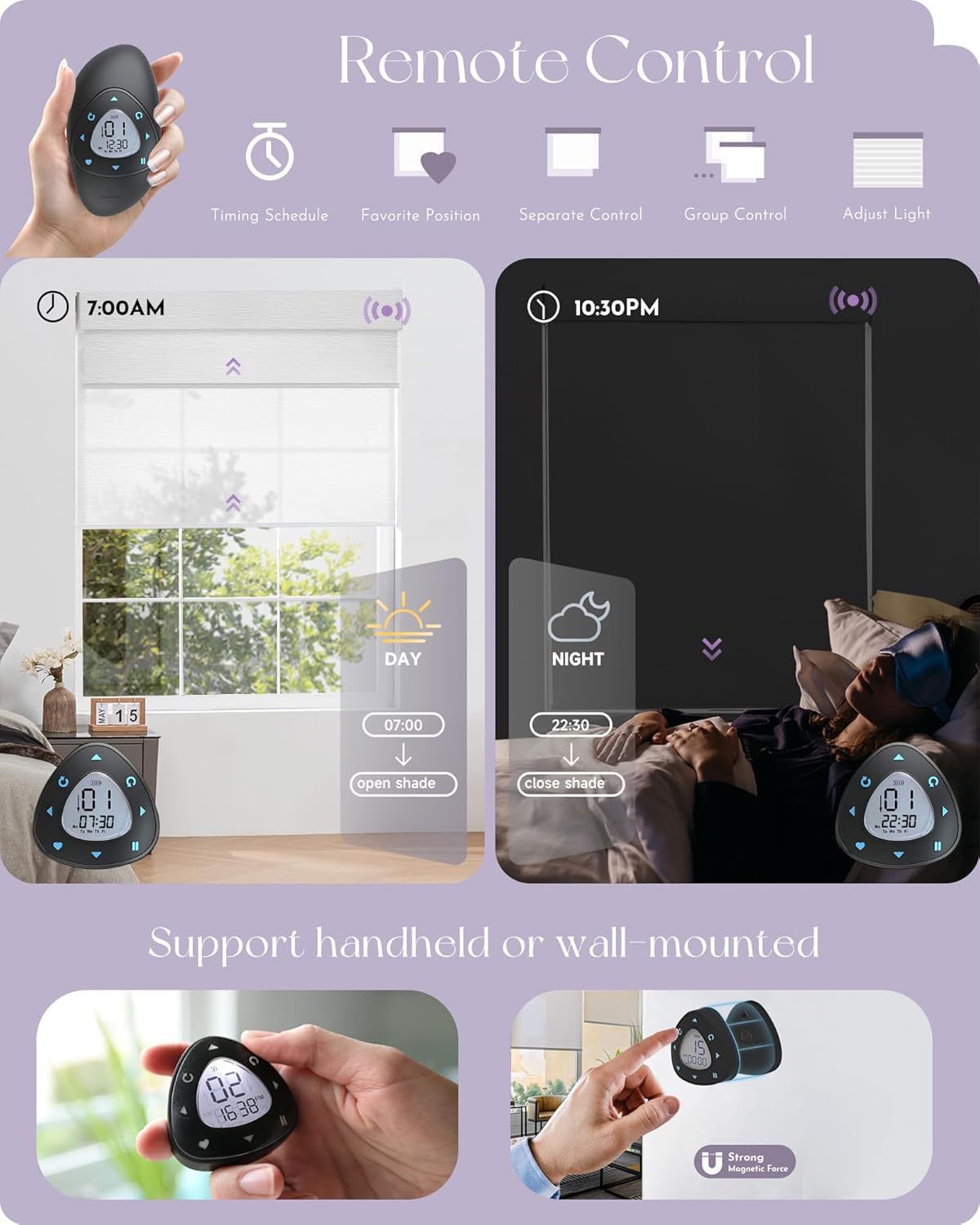 Graywind Roller Shades Blinds Remote Controller Accessories (15-Channel Timing Remote)