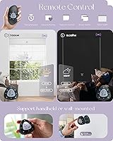 Vista 3 de Graywind Accesorios para control remoto de persianas enrollables (control remoto de sincronización de 15 canales)