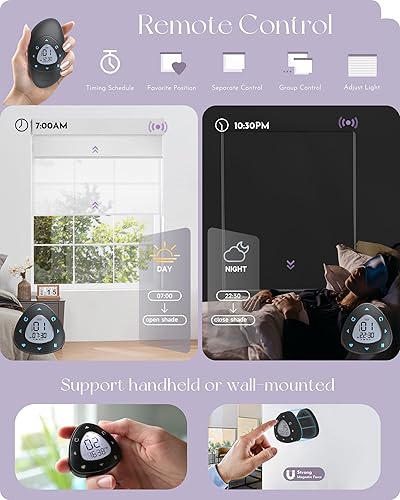 Miniatura 3 de Graywind Accesorios de control remoto para persianas enrollables (canal único + función de temporizador)