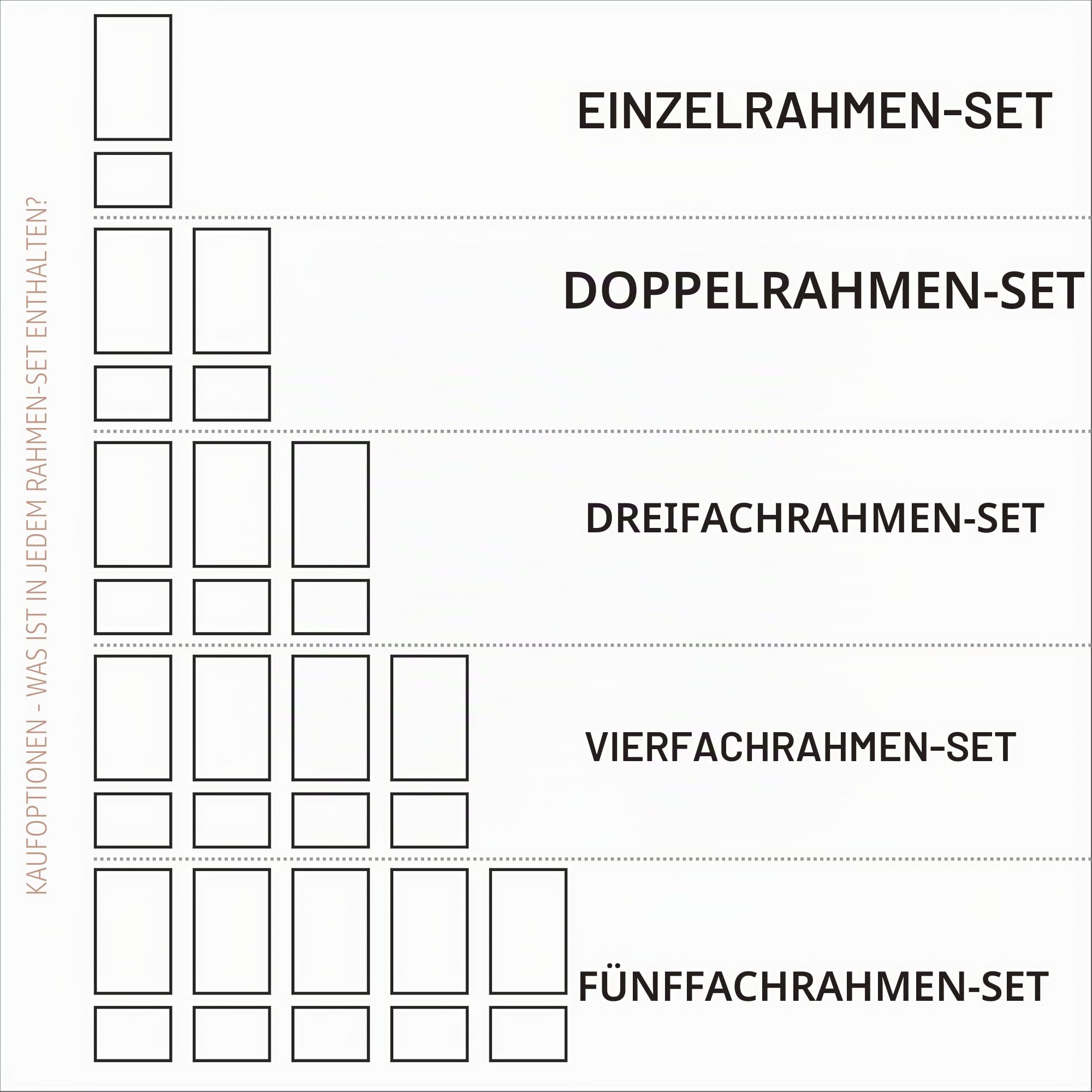 Birdeco Wandform-Set, vorgeschnitten, fertig zum Zusammenbauen, mit Kleber installiert, 3 obere 3 untere Rahmen