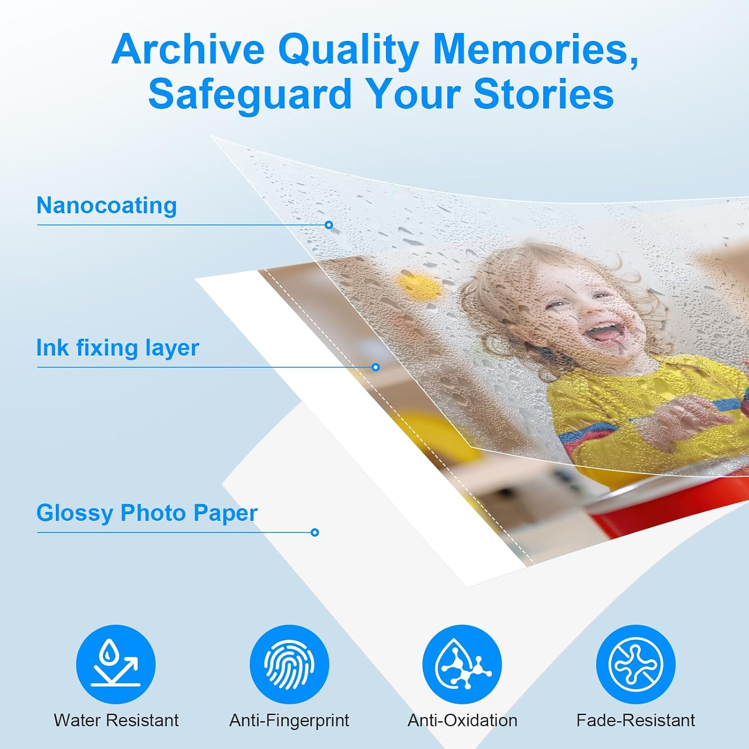 Compatible with KP-108IN 3 Color Ink Cassette and 108 Sheets 4 x 6 Paper | Compatible with Canon KP-108IN Color Ink and Paper Set and Comptible for Selphy CP1500 CP1300 CP1200 CP1000 CP910 CP900 CP810