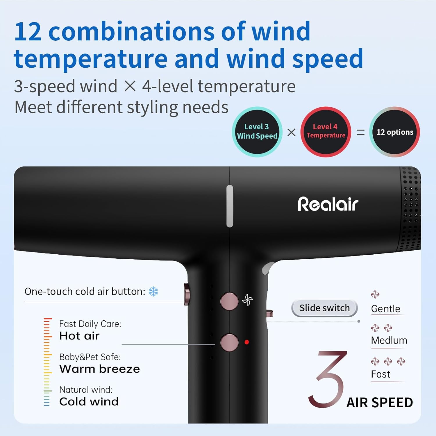 Professional Ionic Hair Dryer with 2 Attachments (Diffuser & Concentrator), High-Speed Blow Dryer for Women Men, Lightweight Quiet Hairdryer for Travel & Home, for All Hair Types - Image 4