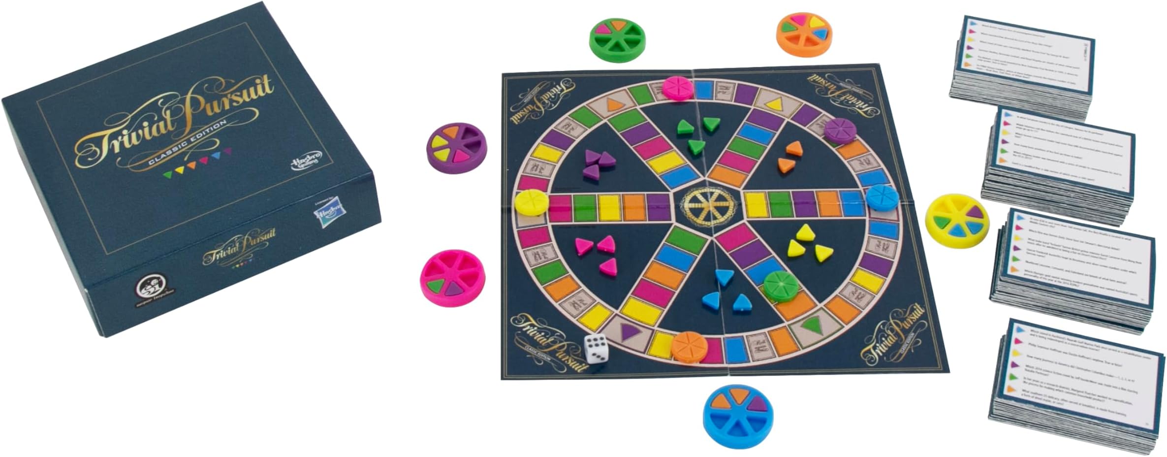 Trivial Pursuit