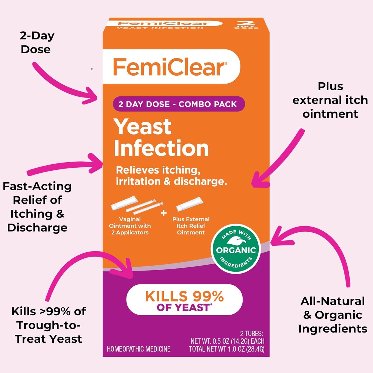 FemiClear 2-Day Dose Yeast and Itch Ointment, for Moderate to Intense Symptoms, Made with All-Natural and Organic Ingredients, Plus External Anti-Itch Ointment for Soothing Care - Image 3