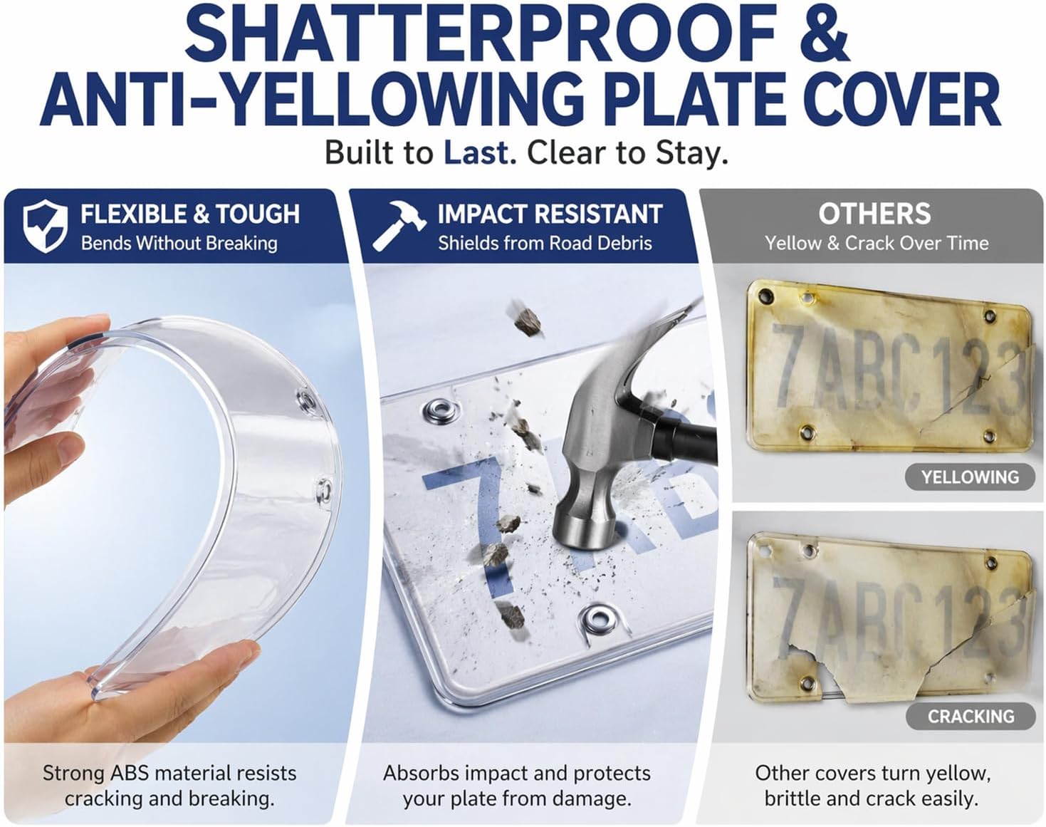 Clear License Plate Covers & Frames 2 Pack, Anti-Yellowing Shatterproof Plate Protectors with Hardware Kit, Anti-Rattle Pads & Caps, Universal Fit for Standard US Car License Plates