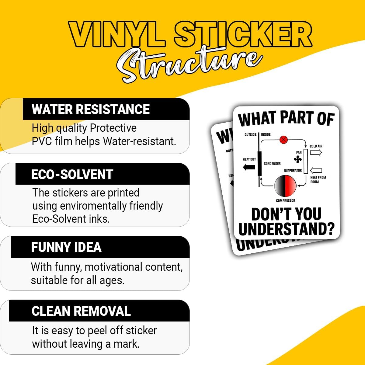 (3 Pcs) HVAC Technician Sticker – What Part of Air Conditioner Cycle Don’t You Understand Funny Diagram Vinyl Decal for Tool Box, Laptop, Water Bottle – Gift for AC Techs and Engineers – 3 Inch image 2