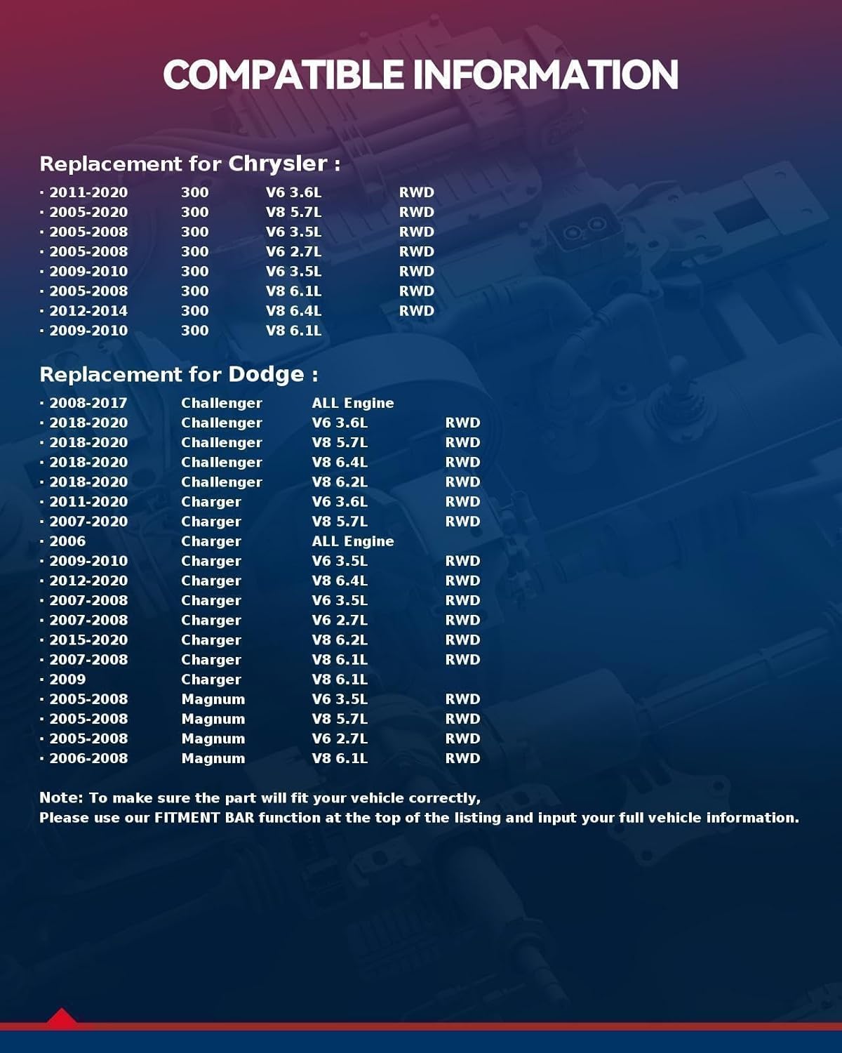 KAX Front Suspension Kit Upper Control Arm w/Ball Joint Compatible with 300 2005-2019 Compatible with Dodge Challenger 2008-2019 Charger 2006-2019 Magnum 2005-2008 Automotive Replacement Control Arms