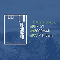 Vista 2 de Wasabi Power Batería para Canon BP-511, BP-511A, BP-512, BP-514