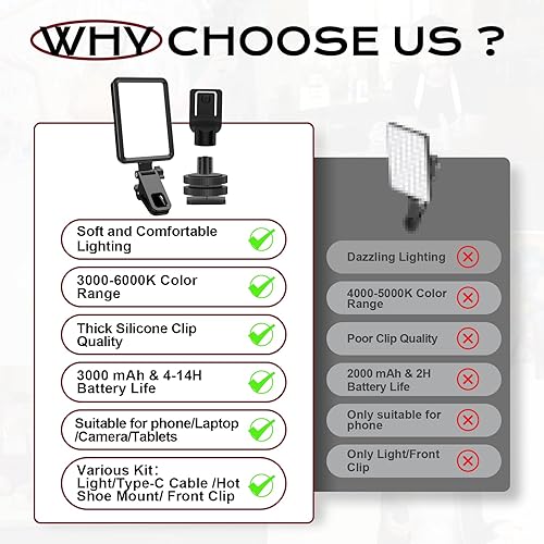 Miniatura 8 de Luz de Selfie Suave Recargable para Teléfono, Cámara, Portátil, Luz LED Portátil de Batería 4-14H para Fotos, Clip de Luz de Teléfono para Selfie,