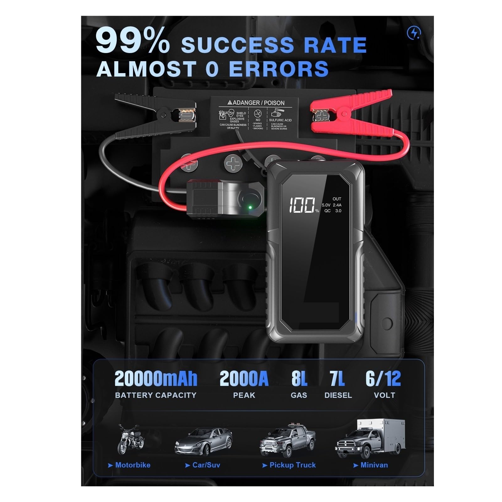 2000A Car Power Bank Jump Starter Arrancador De Emergencia Portátil Auto Car Battery Charger Booster 12V Dispositivo De Arranque Carga RáPida Y Eficaz