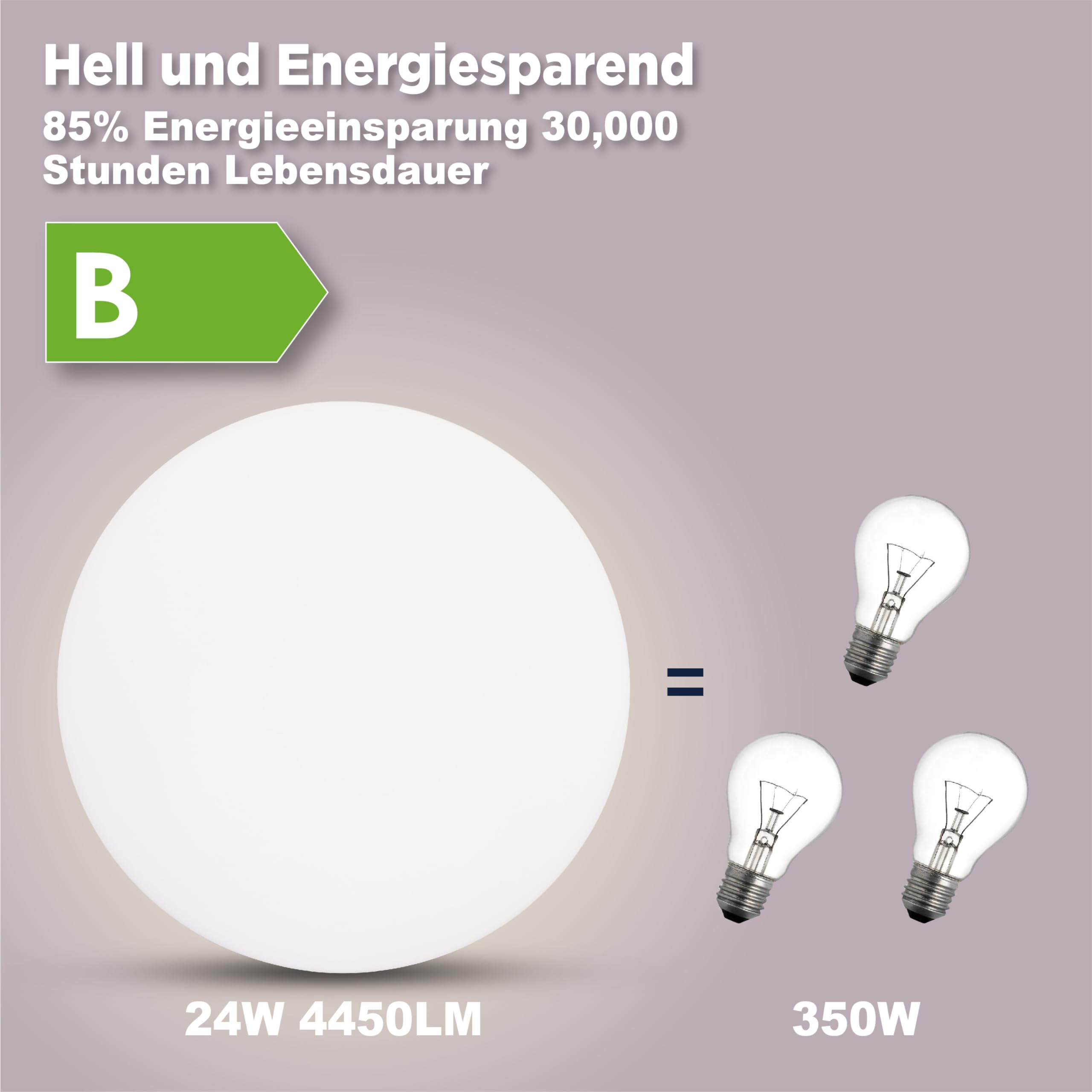 LED Deckenleuchte Φ35cm, IP54 Wasserfest, 195 lm/W 4450LM 24W 4000K Neutralweiß, Rahmenloses Design für Küche, Badezimmer, Wohnzimmer, Flur, Keller und Balkon (mit Energieklasse-B Lichtquelle)