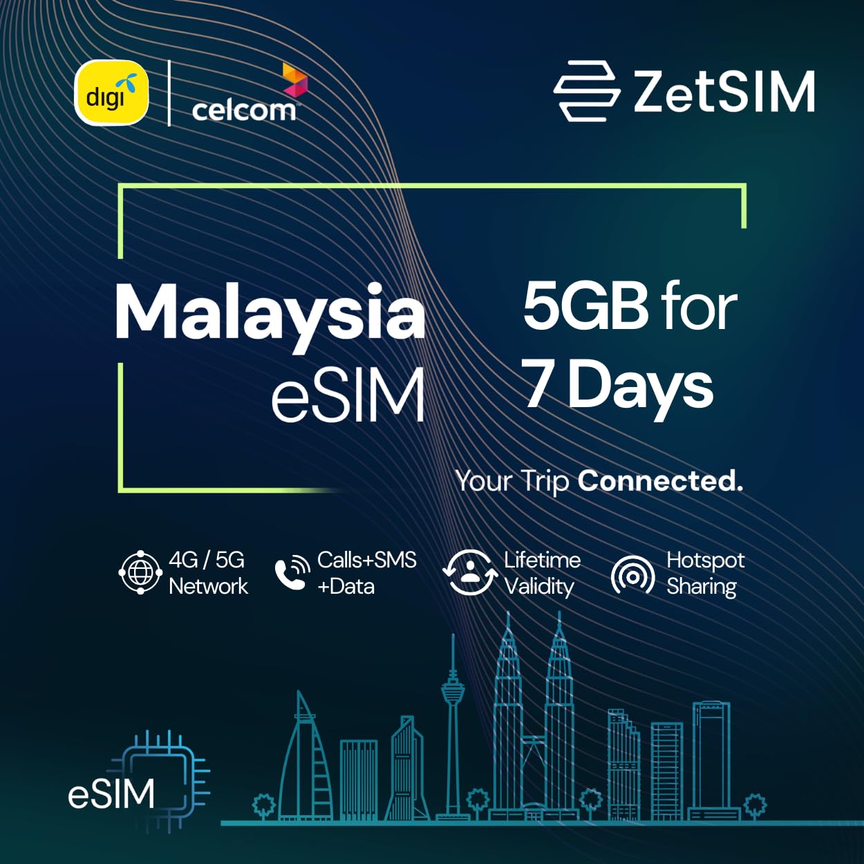 Malaysia Local eSIM | 7 Days Unlimited | 4G/5G High-Speed Data | One SIM for Lifetime | Instant QR Code Activation | Easy App Top-Up | Hotspot Sharing | No Contract (5GB Data for 7 Days)-picture-24
