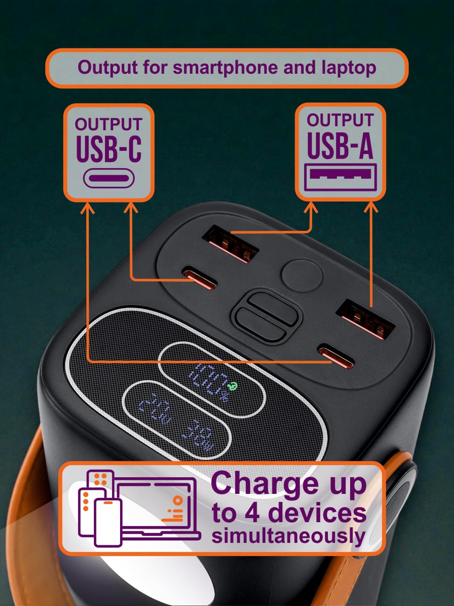 RIVACASE VA1085 Turbo Powerbank 40000mAh | PD 65 W, con lámpara de camping
