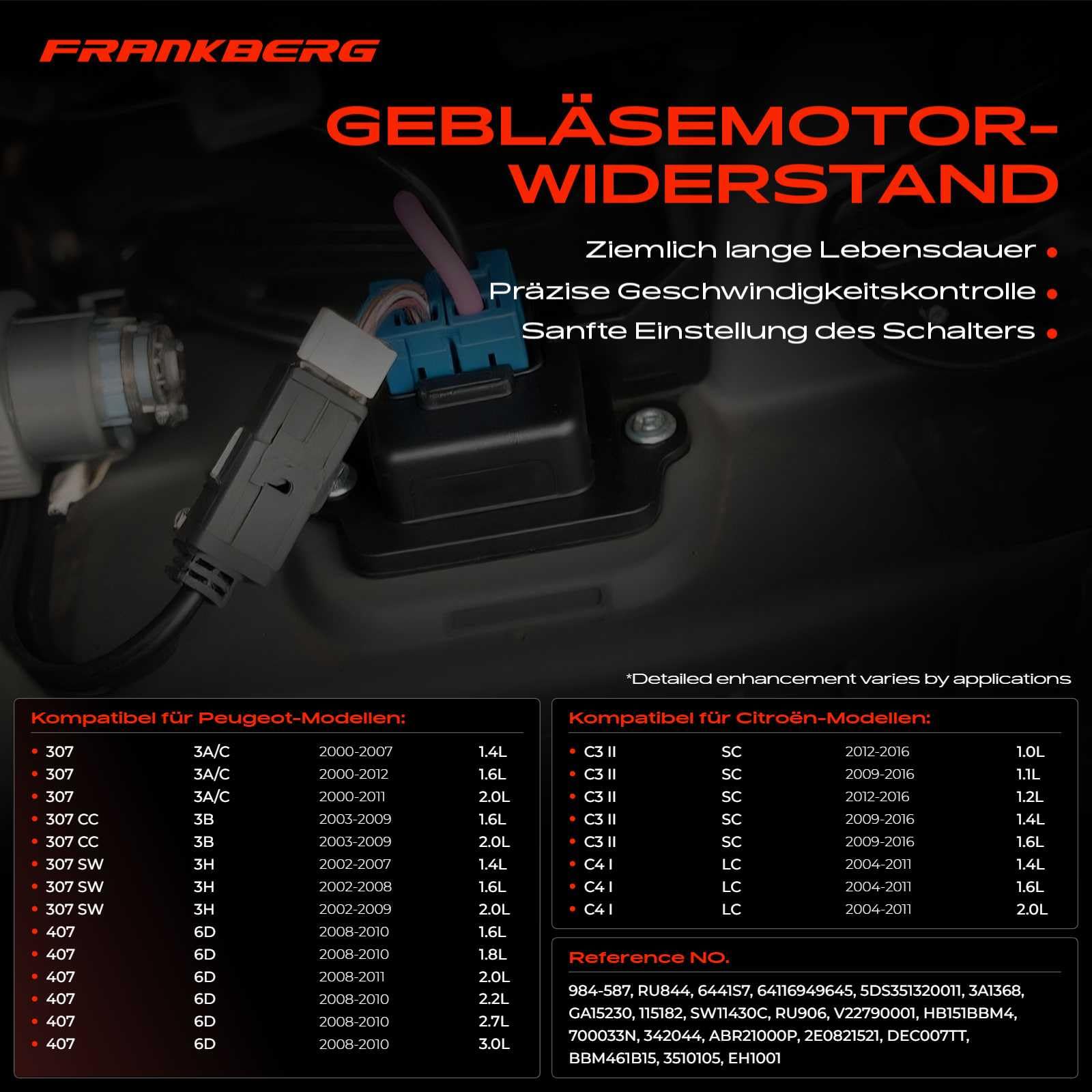 Frankberg 1x Gebläseregler 4-Polig Kompatibel mit M.i.n.i R56 307 3A/C 407 6D 911 991 307 Break 3E 307 CC 3B 307 SW 3H 407 SW 6D 6E 911 Cabriolet 991 911 Replace# 64116949645