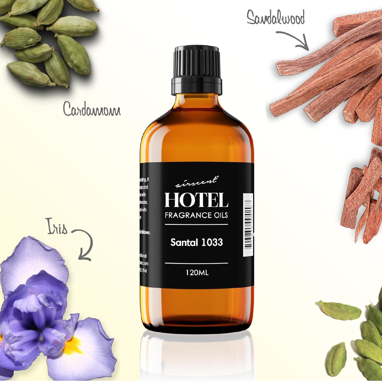 グリンベル　デュ―ミラン　オイル Amazon.com: AirScent Santal Diffuser Oil No. 1033 - Santal-33