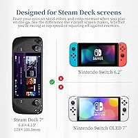 Vista 3 de Keruixin Protector de pantalla de cubierta de vapor de vidrio templado protector de pantalla de luz azul compatible con cubierta de vapor protector