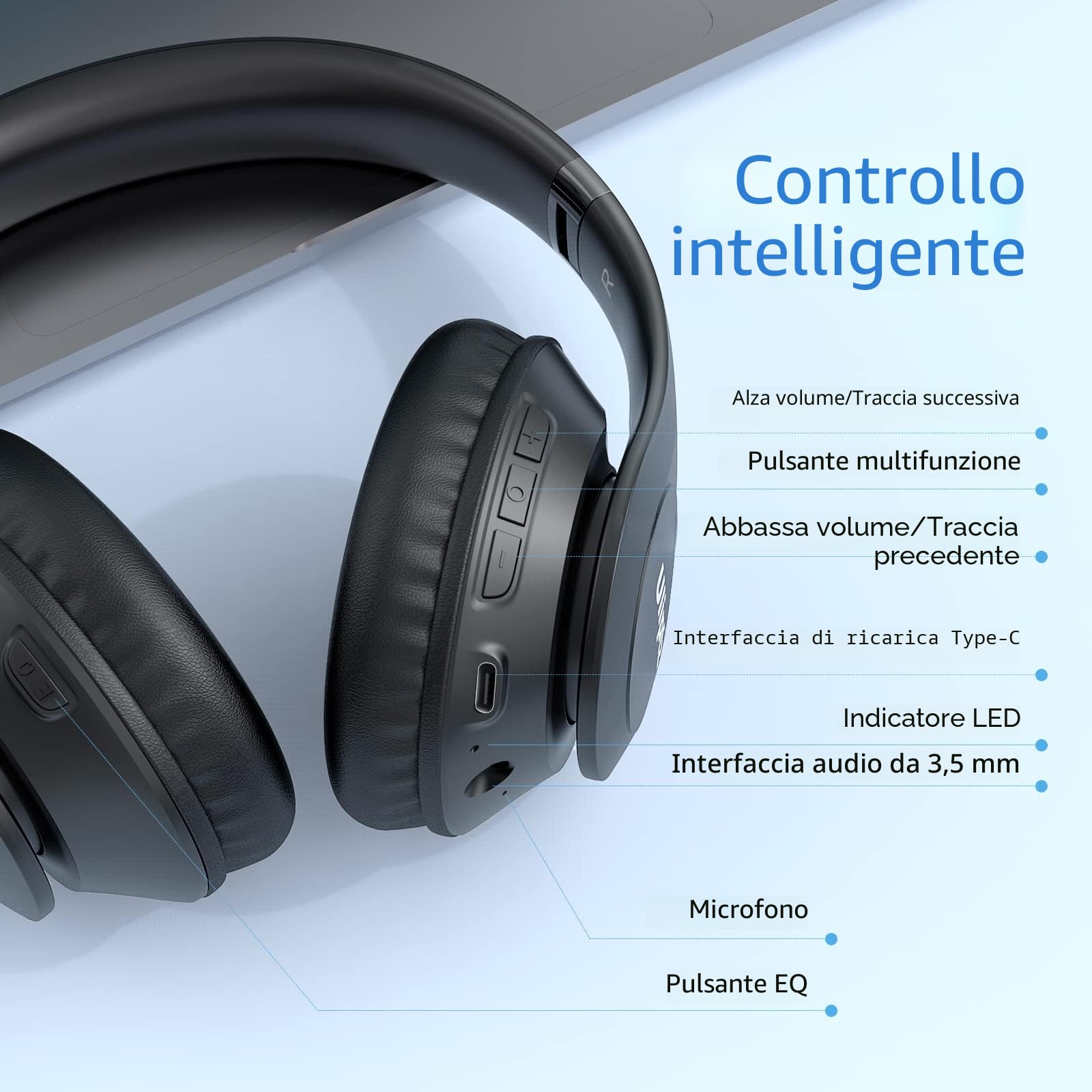 Uliptz Cuffie Wireless, 65 Ore Di Riproduzione, Over Ear, Senza Fili, Stereo HiFi con Microfono, Cuffie Bluetooth 5.3 per Viaggio/Ufficio/Telefono/PC (Nero)