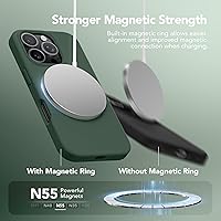 Vista 348 de GONEZ Funda de silicona para iPhone 15 Pro Max, compatible con Magsafe, protector de cámara + protector de pantalla, forro de microfibra suave Negro