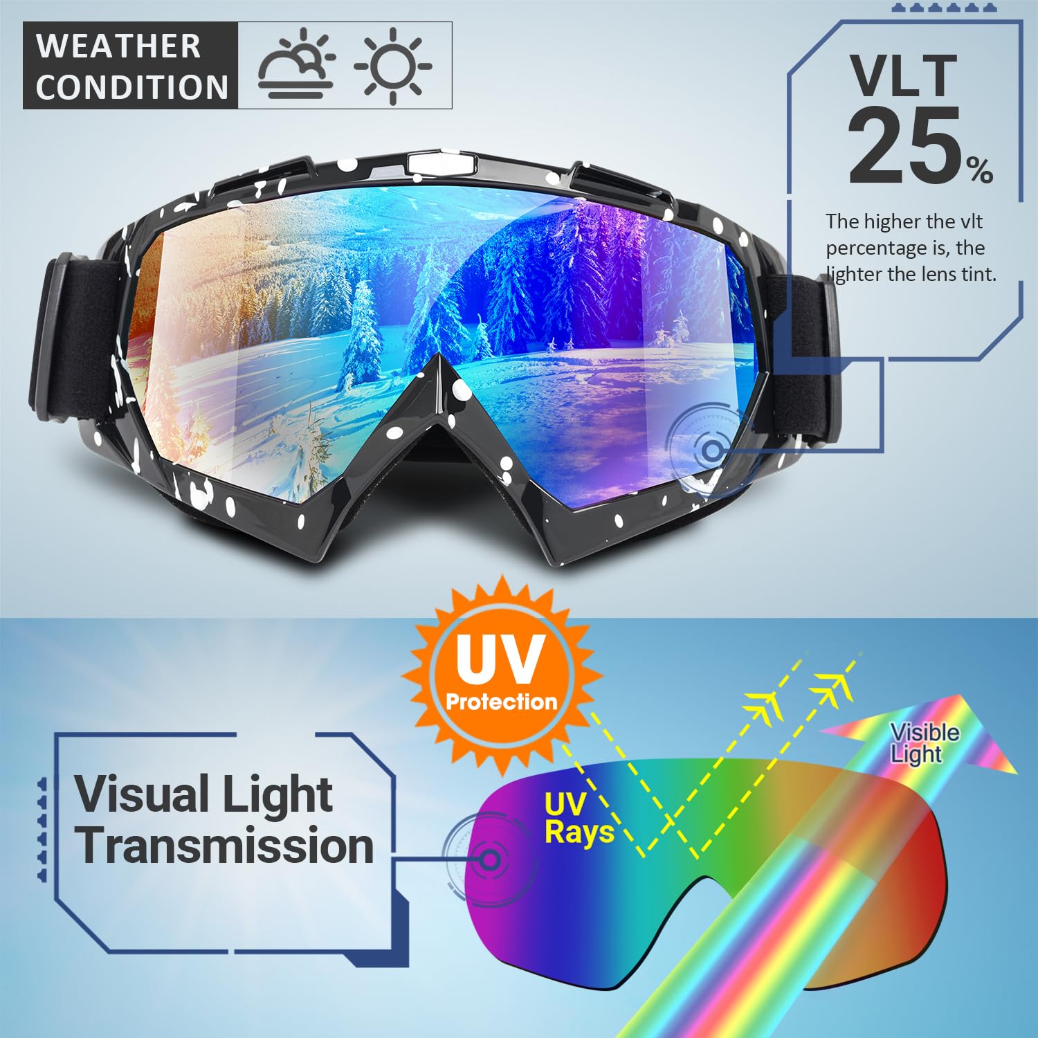 Braylin Occhiali da sci da neve, confezione da 2 occhiali da snowboard per giovani, ragazzi, uomini e donne, OTG Wide Vision