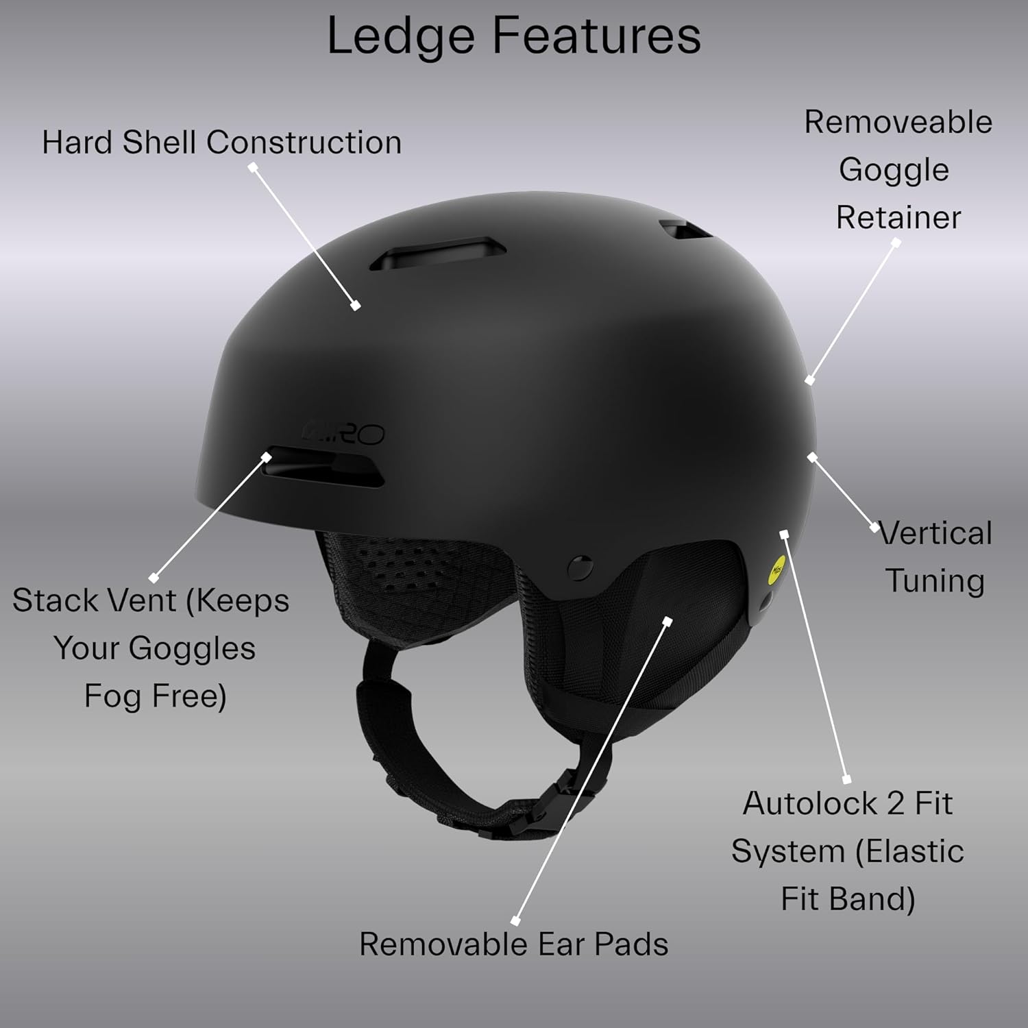 Giro Ledge Ski Helmet - Snowboarding Helmet for Men, Women and Youth - Image 3