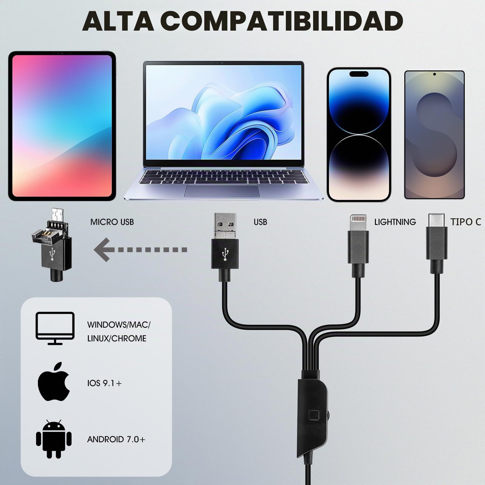 Microscopio USB para iPhone, Android, tableta y Windows Mac PC | Cámara microscopio digital con cable HD 1080P para adultos y niños, conector 4 en 1, sin conductor