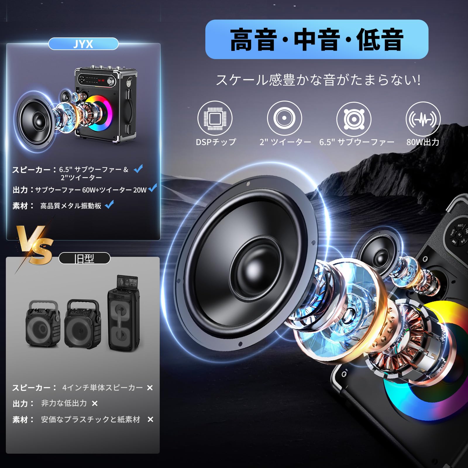 Amazon | JYX スピーカーセット 拡声器 ワイヤレスマイク2本