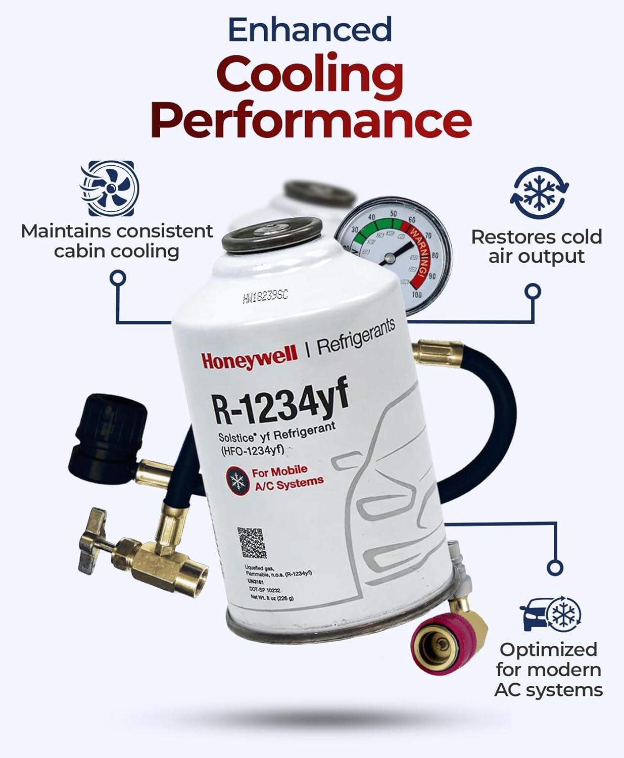 ZeroR® R1234YF Refrigerant Recharge Kit with 1 X 8oz R1234YF Can & 24" HD Brass Can Tap Gauge -, Ideal for Automotive AC Systems, Reverse-Thread Design - Easy Access to Hard-to-Reach Ports