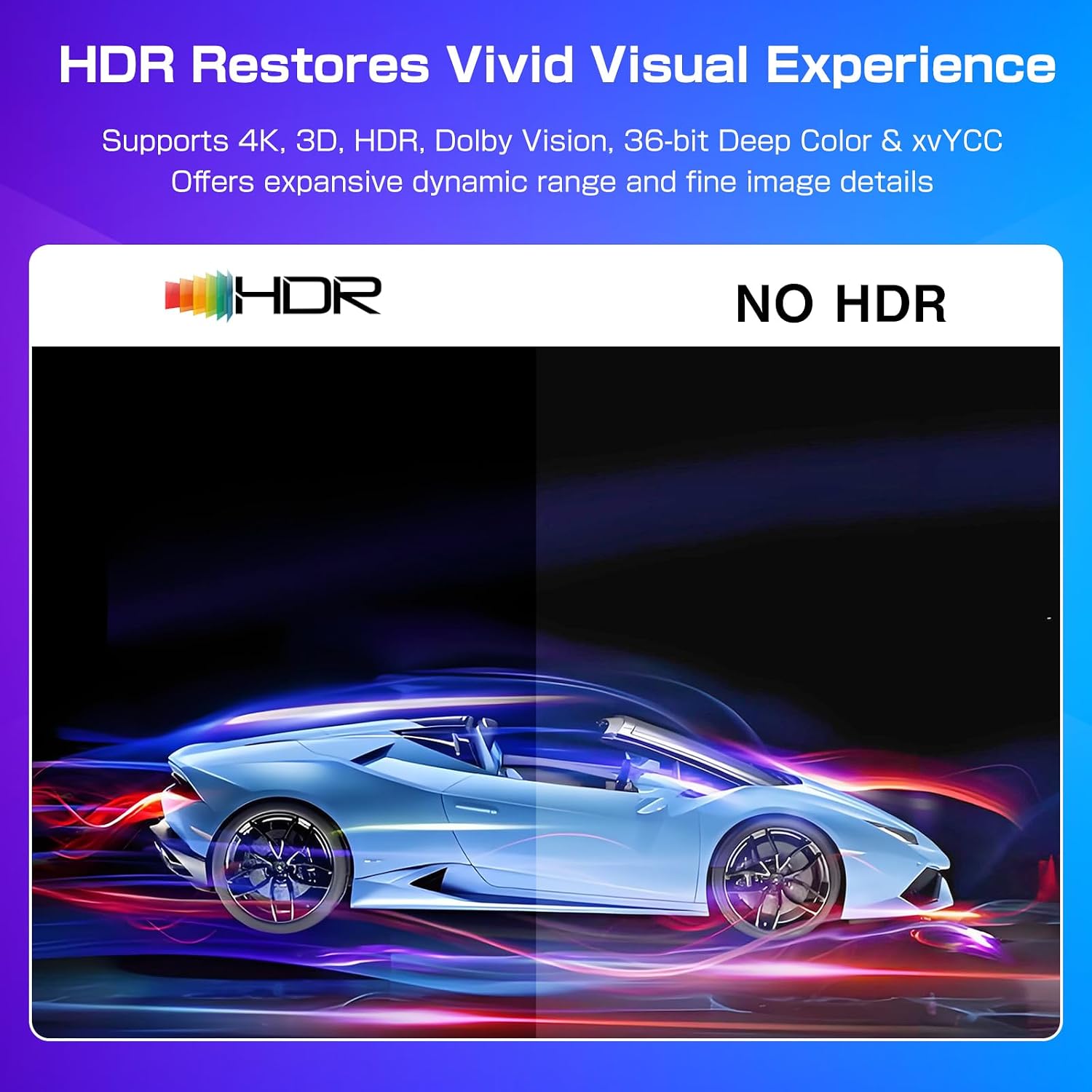 4K@60Hz HDMI 2.0 Splitter 1 in 2 Out, 4K HDMI Splitter Display Duplicate/Mirror Screen, Supports Ultra HD 4K 3D, Compatible for Blu-Ray Player, TV Box, PS3, PS4, Xbox Etc（Can not Extend）