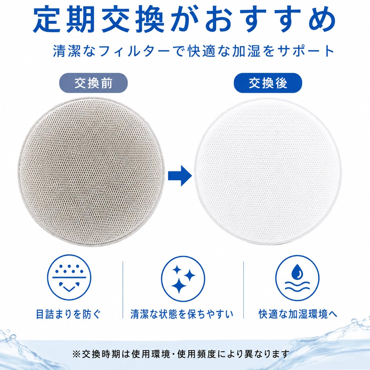 Amazon.co.jp: 3枚 For パナソニック(Panasonic) F-ZXJV90 加湿