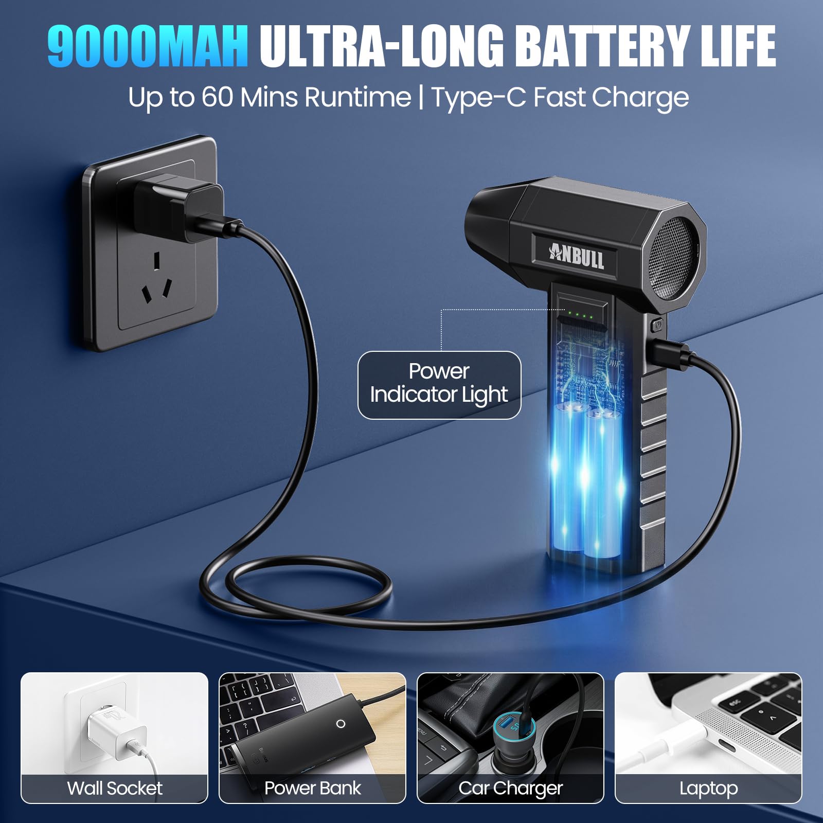 Anbull Soffiatore Aria Compressa a Batteria 300000RPM, 4 Velocità | soffiatore d’aria ricaricabile senza fili, mini soffiatore a batteria Ricaricabile per Pulizia PC, Tastiera, Auto e Casa