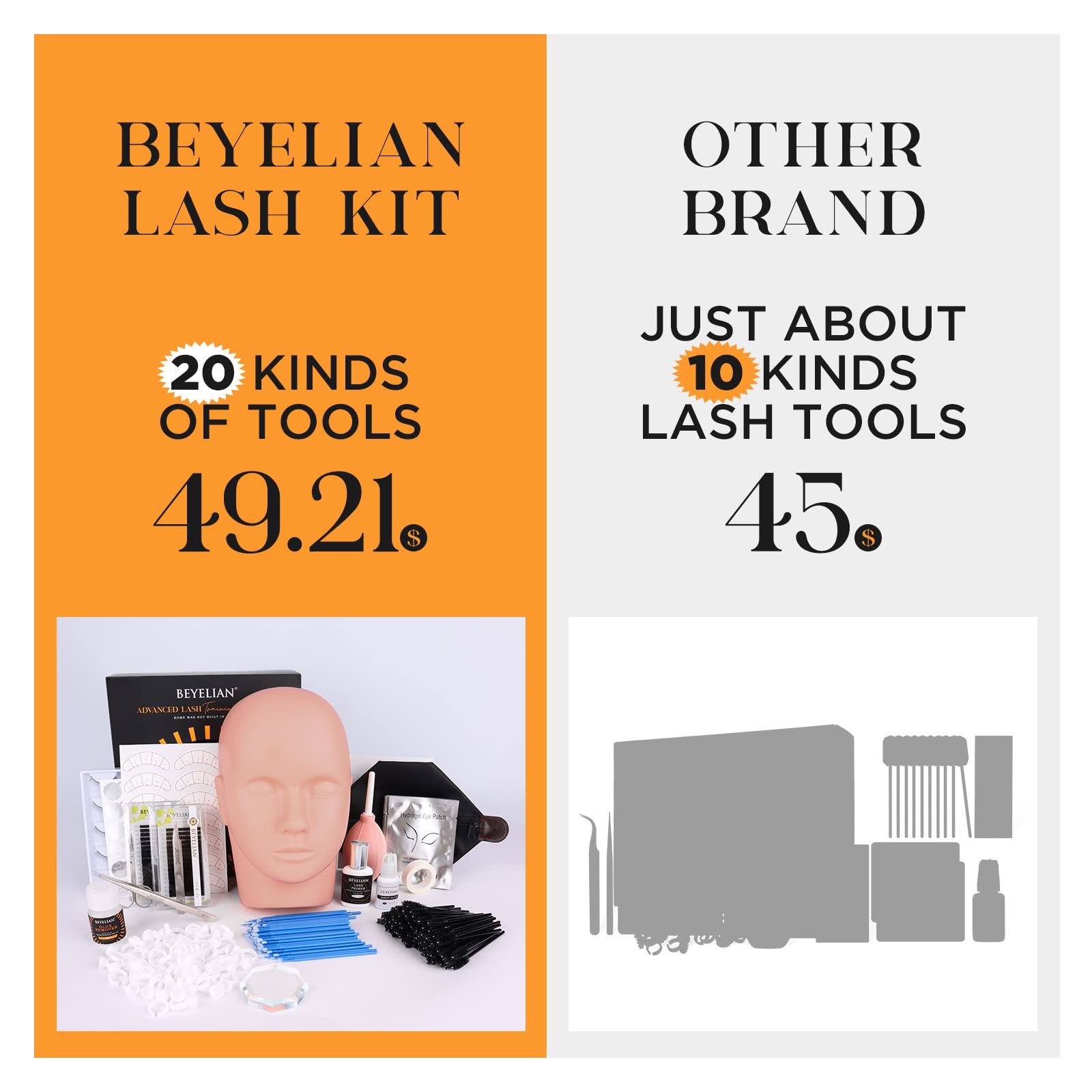 BEYELIAN Kit Extension Ciglia Professionali per Addestramento Messa Ciglia Finte su Testa di Manichino Piatta Occhi