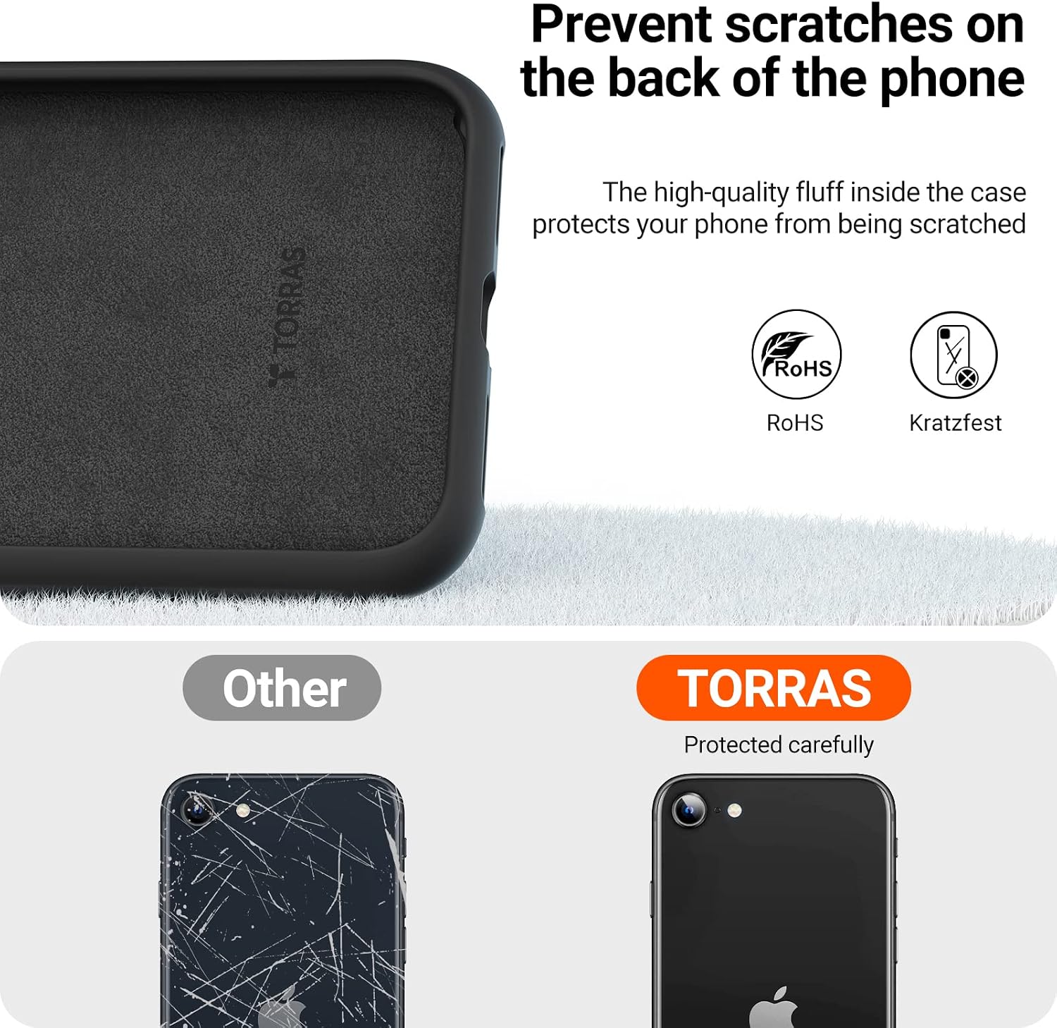 TORRAS Liquid Silicone iPhone SE 2022 Case/iPhone SE 2020 Case/iPhone 8 Case/iPhone 7 Case, Upgraded Shockproof Phone Cover with Inside Soft Microfiber Lining for iPhone SE Case, Black