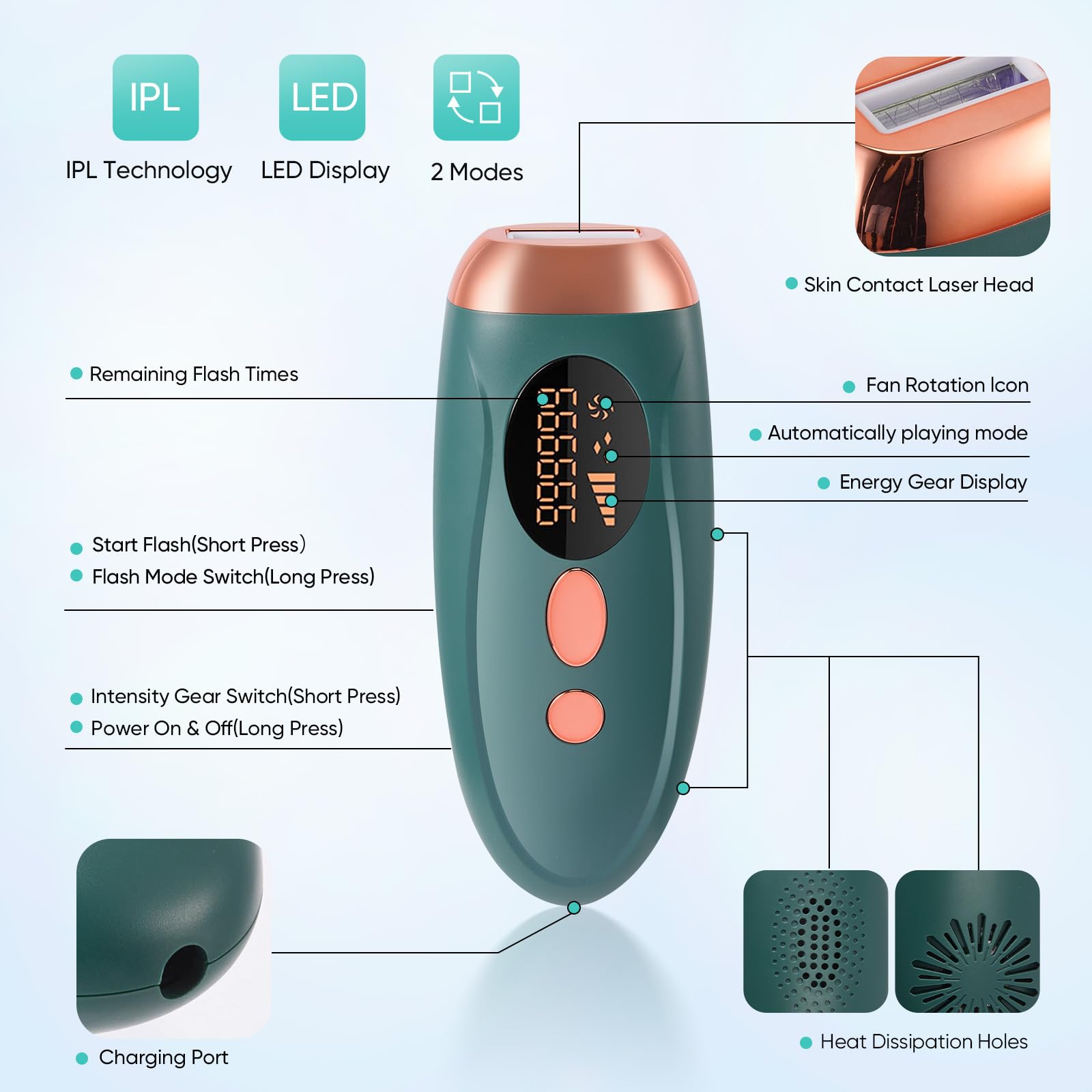 Épilateur Lumière Pulsée, Appareils IPL Épilation Laser, Épilation Laser avec Refroidissement,Épilateur sans douleur pour le visage, les aisselles, les bras, les jambes et le corps, Maillot