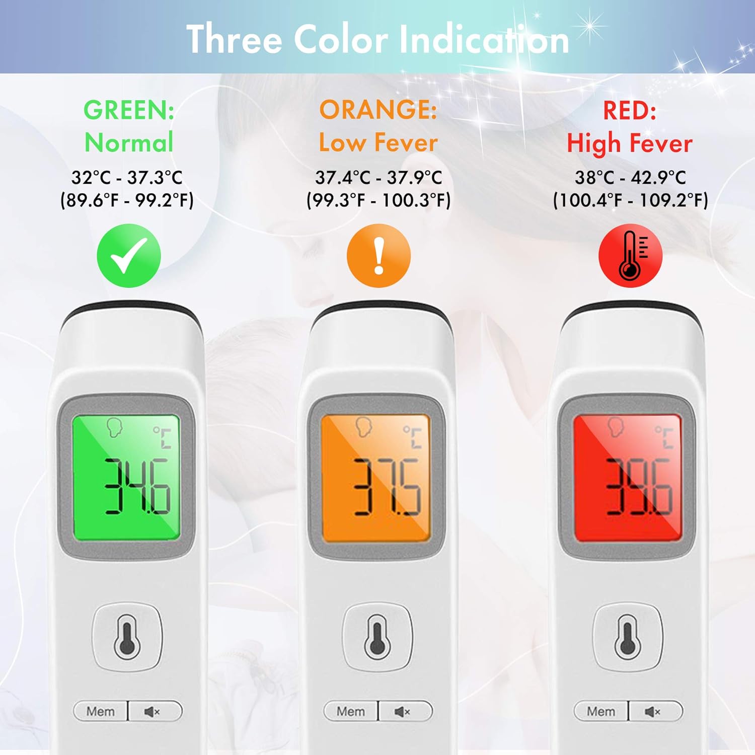Digital Forehead Thermometer Non-Touch for Adults, Children, Baby, IR Sensors for Fast and Accurate Readings to Detect Fever and High Temperature, 3 Color LCD Screen, Records 35 Memory, Silent Mode