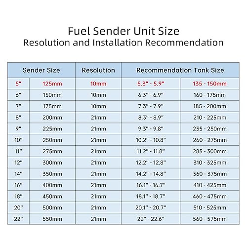 Miniatura 6 de Faymizsa Unidad de envío de combustible de 5 pulgadas (4.921 in) unidad de envío de combustible para barco y medidor de combustible 2 en 1, kit de