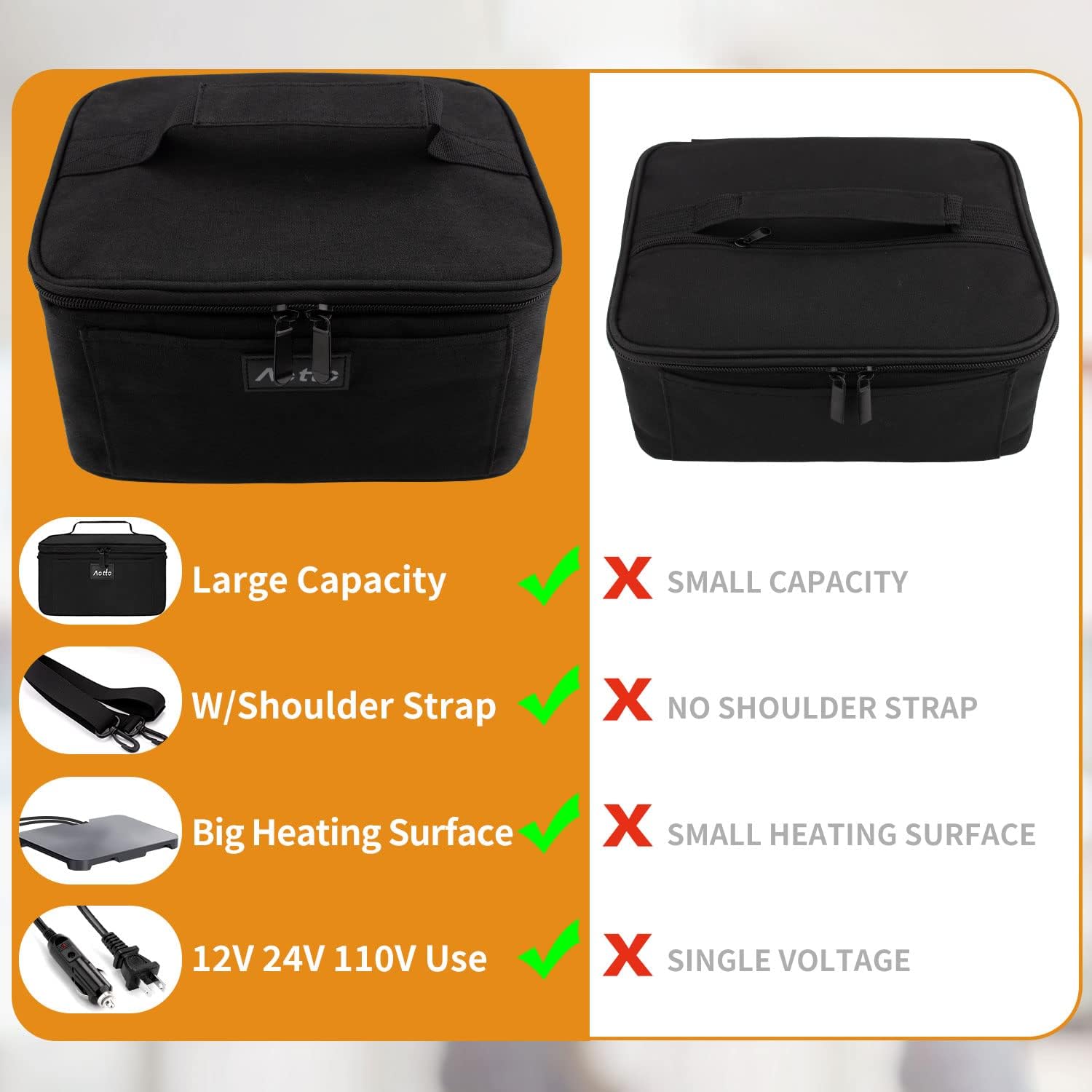 Portable Oven | 12V, 24V, 110V 3-in-1 Portable Food Warmer | Personal Mini Electric Heated Lunch Box for Car, Truck, Travel, Camping, Office Work, Hotel Bundle (Red - Black)