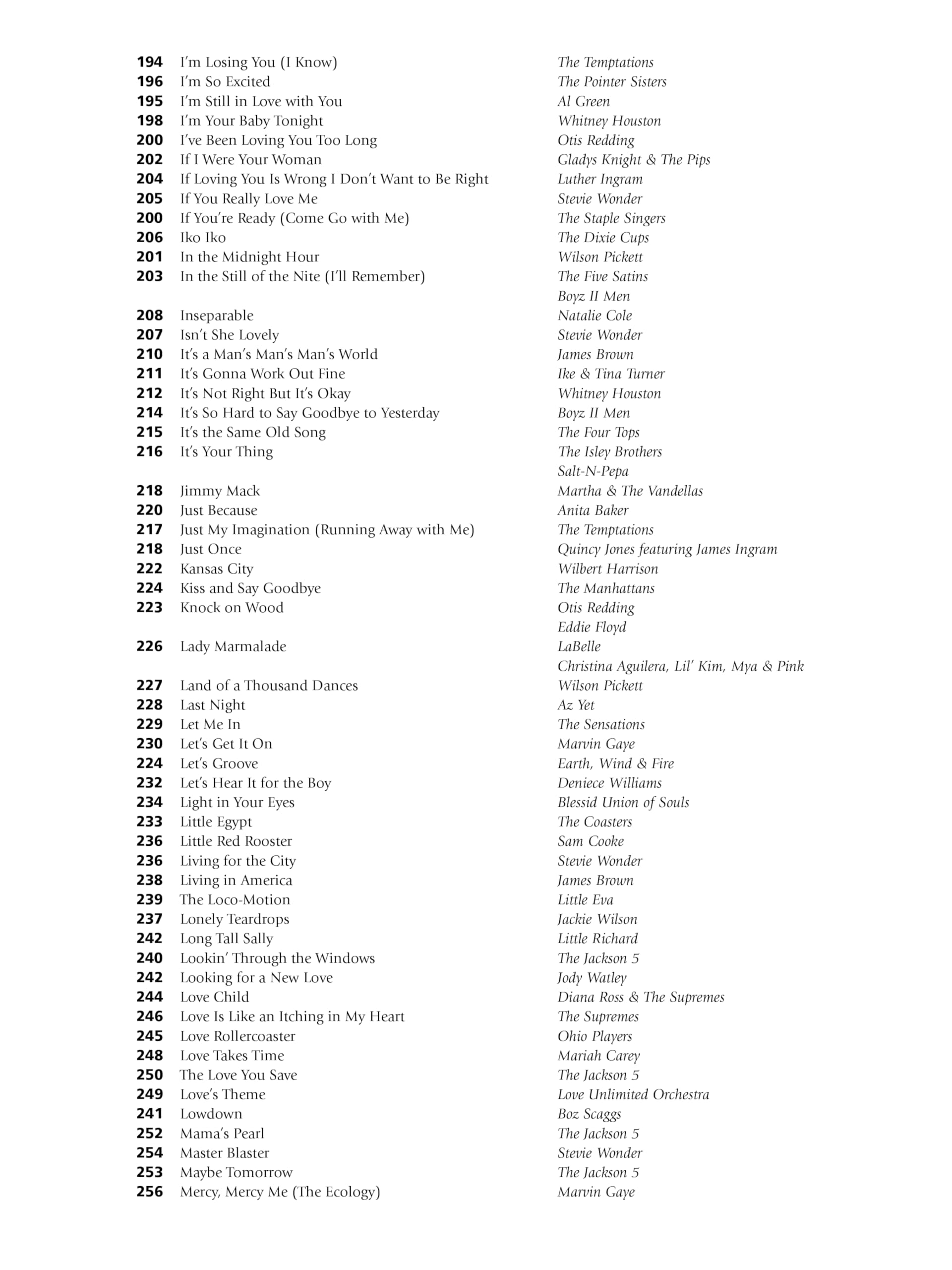 R&b Fake Book: 375 Rhythm and Blues Songs