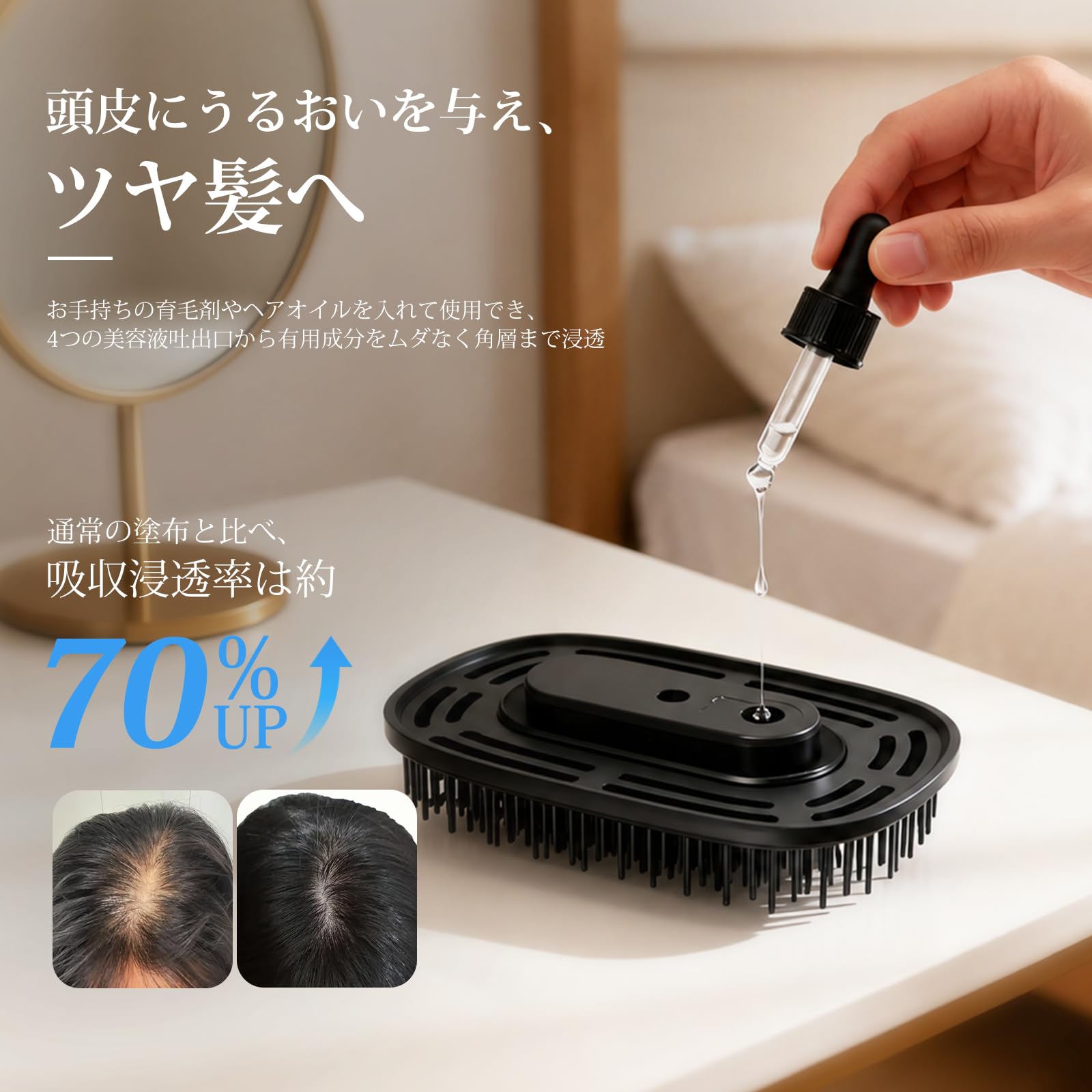 Amazon.co.jp: ANLAN スカルプリフレブラシ 電動頭皮ブラシ ヘアブラシ